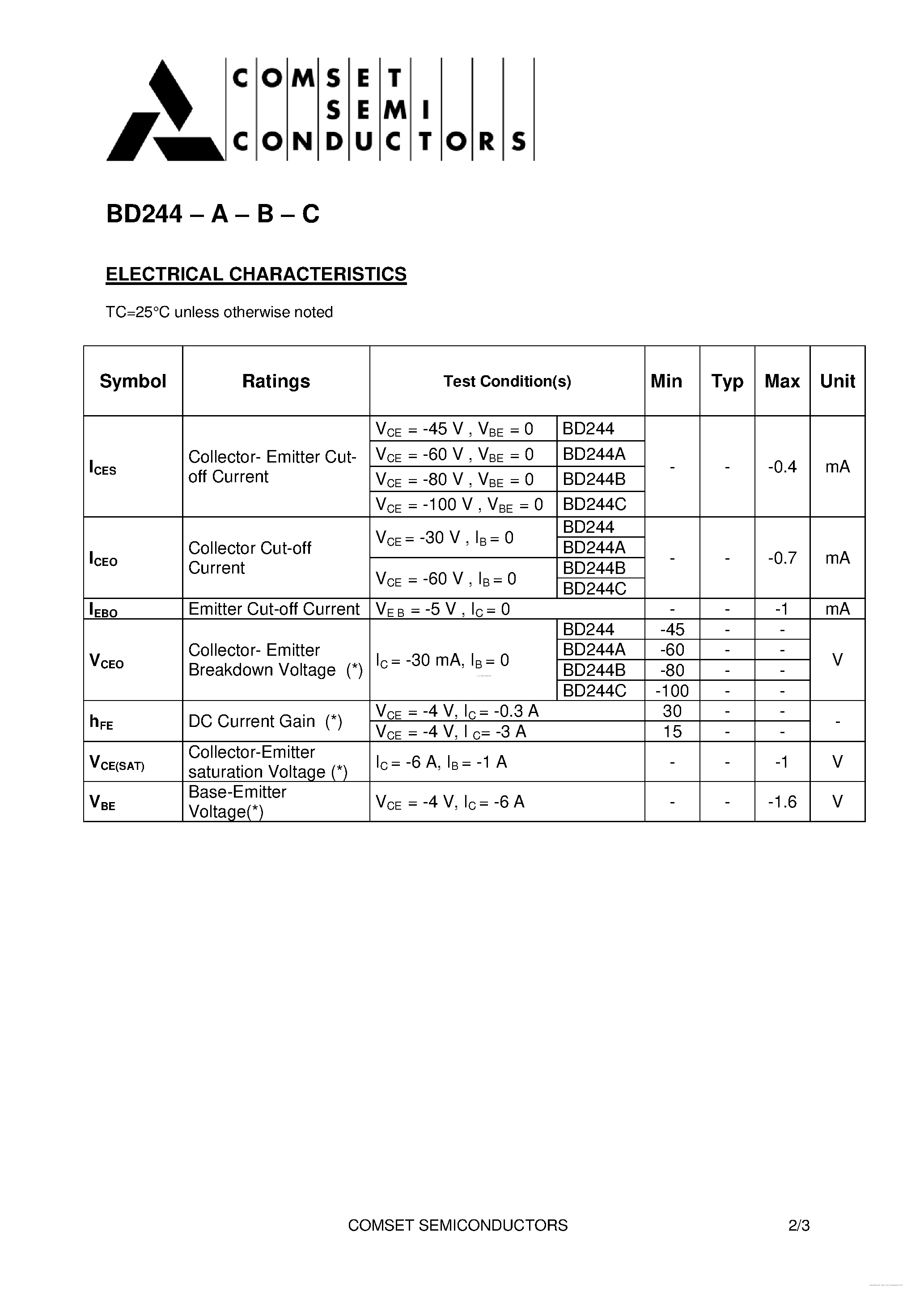 Даташит BD244 - Silicon PNP Power Transistors страница 2