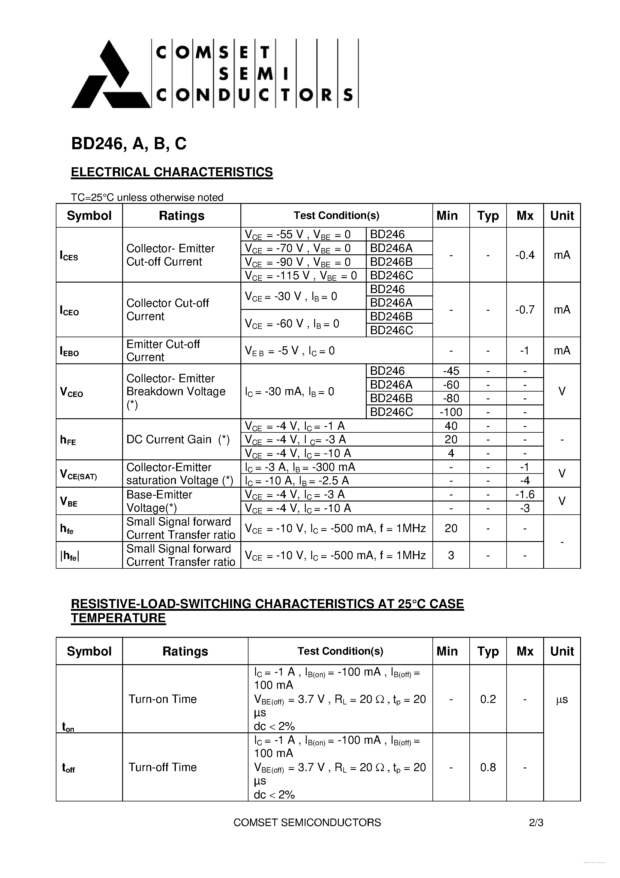 Даташит BD246 - PNP SILICON POWER TRANSISTORS страница 2