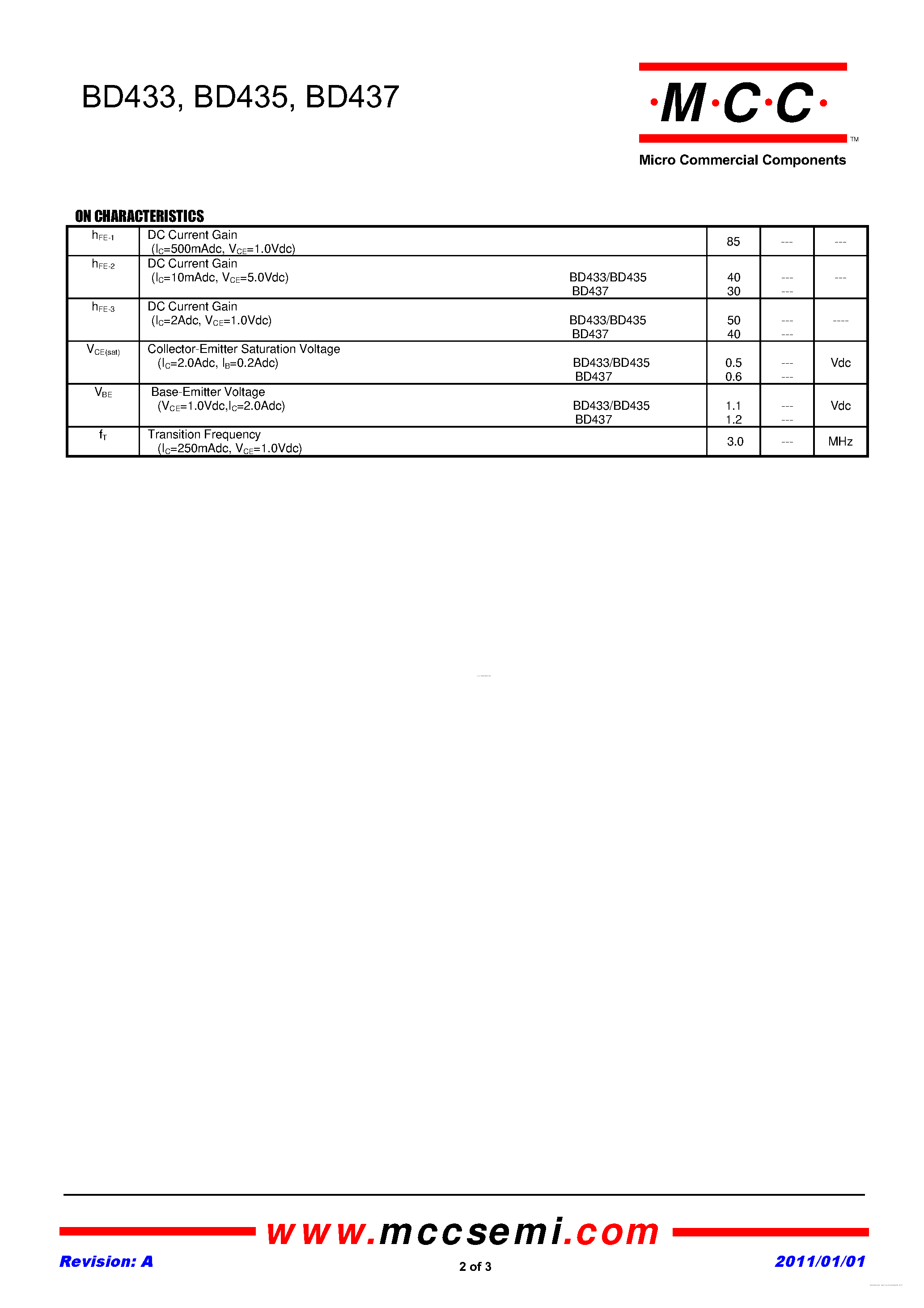 Даташит BD433 - (BD433 - BD437) NPN Silicon Power Transistors страница 2