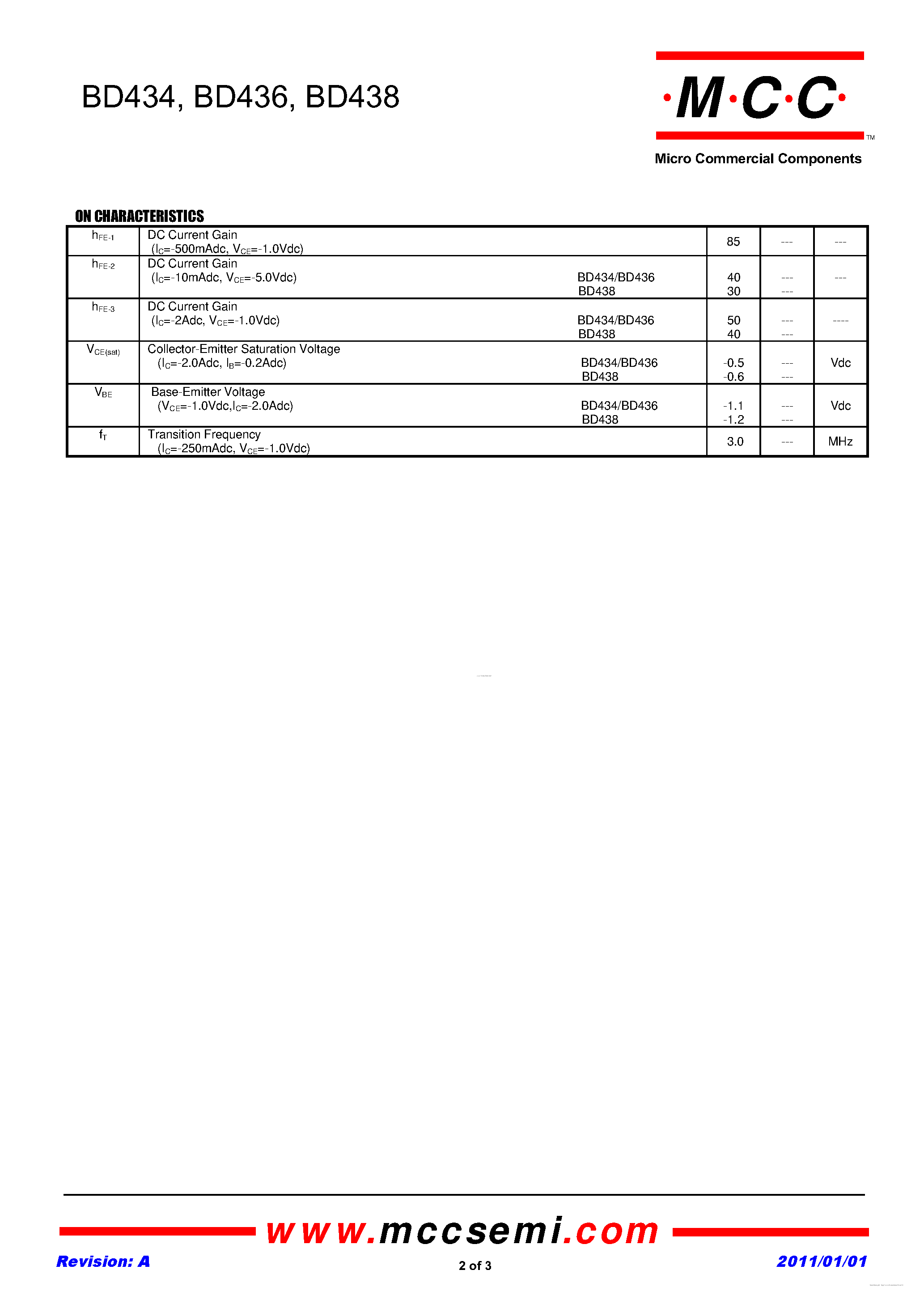 Даташит BD434 - (BD434 - BD438) PNP Silicon Power Transistors страница 2
