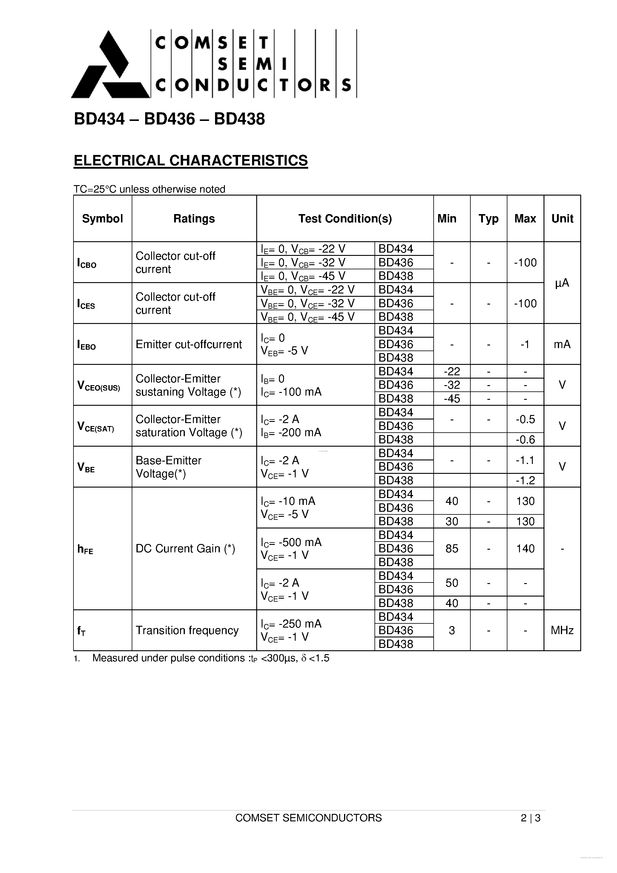 Даташит BD434 - (BD434 - BD438) Silicon PNP Power Transistors страница 2
