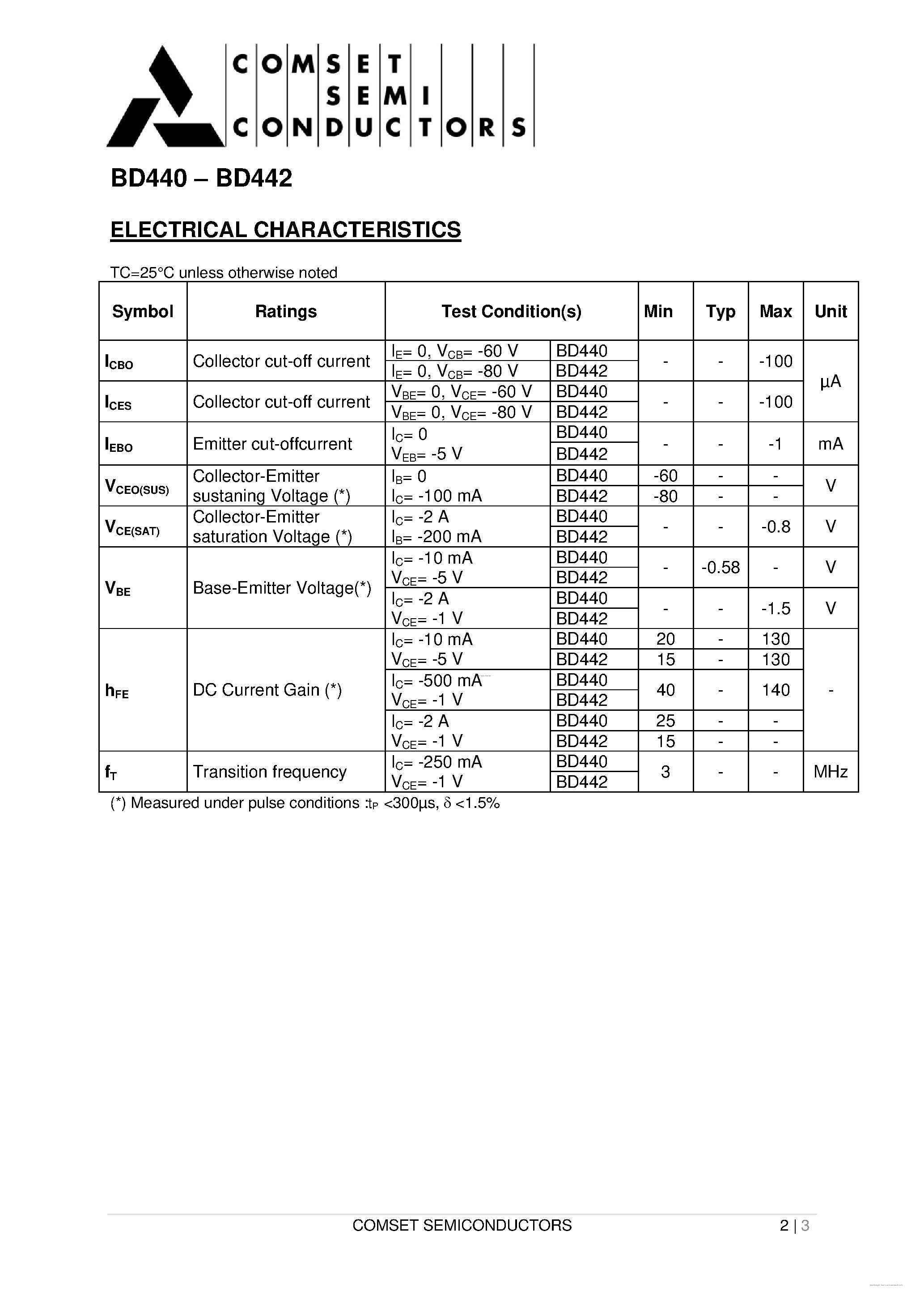 Даташит BD440 - (BD440 / BD442) Silicon PNP Power Transistors страница 2