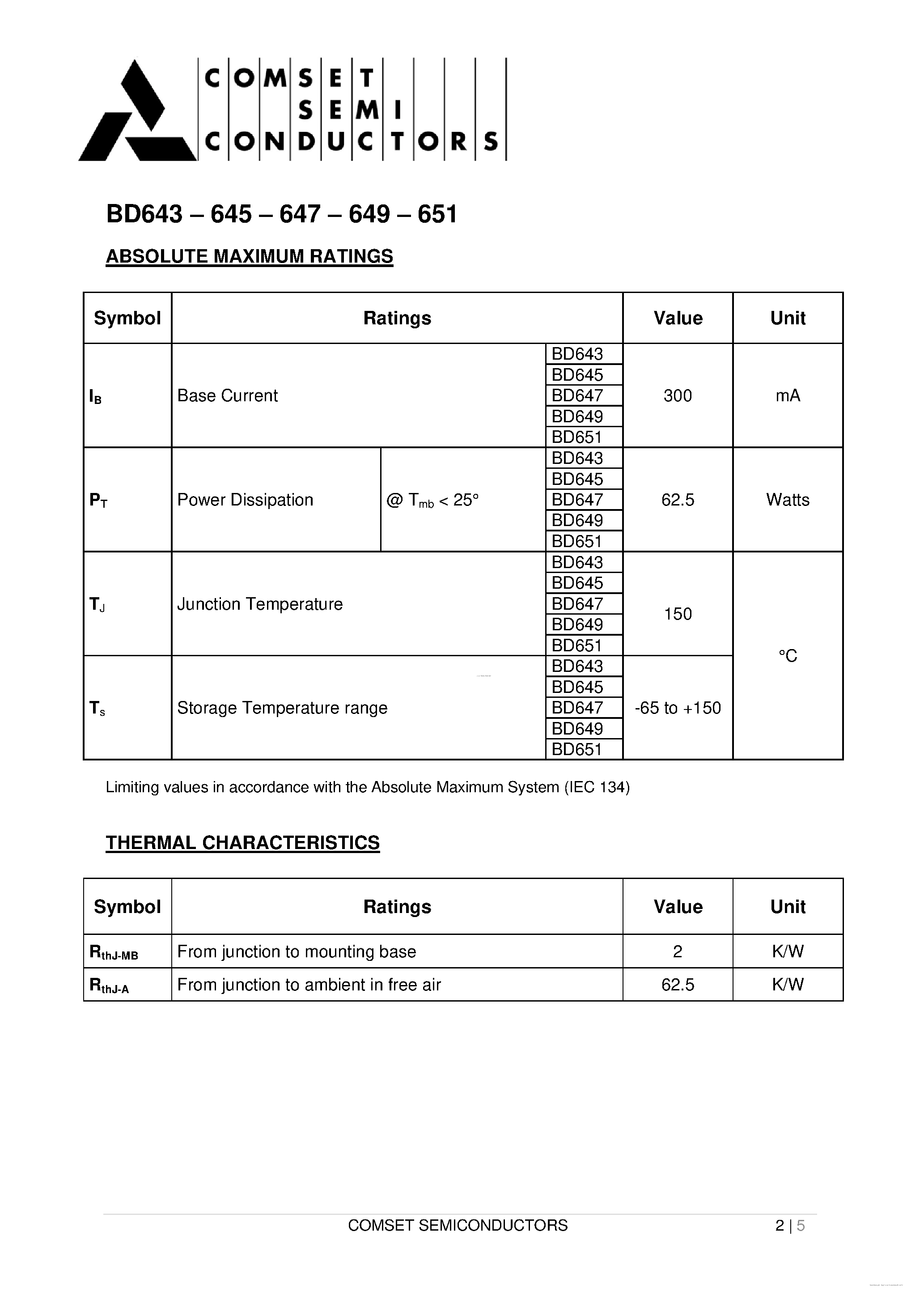 Даташит на микросхему BD643 страница 2 Даташит BD643 - (BD643 - BD651) SILICON DARLINGTON POWER TRANSISTORS страница 2