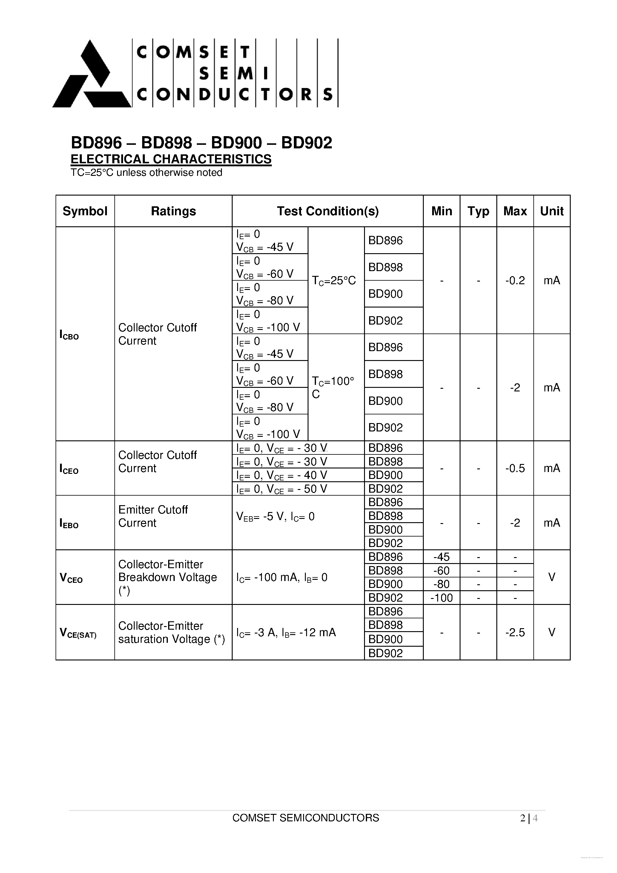 Даташит BD900 - (BD900 / BD902) Silicon NPN Power Transistors страница 2