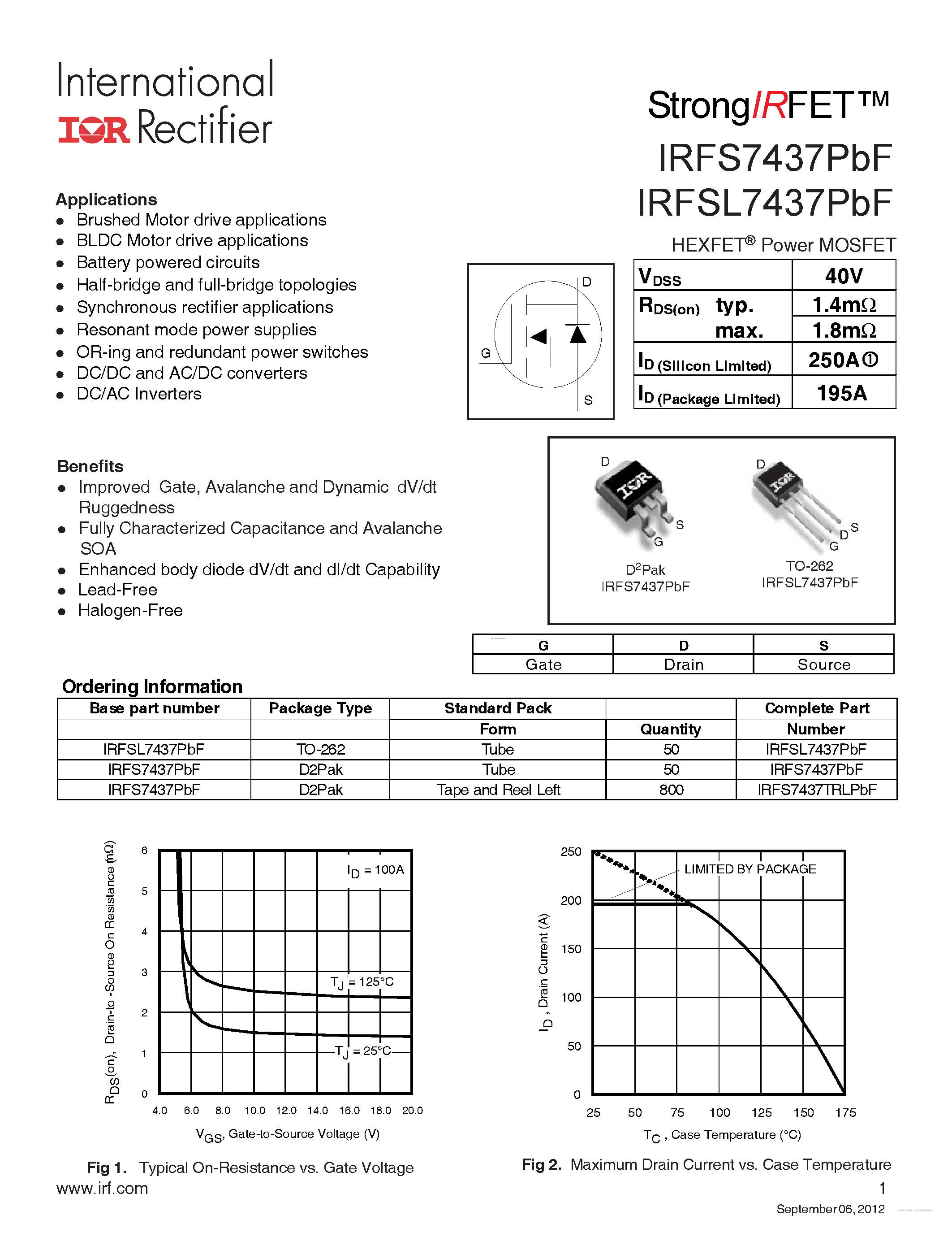 Даташит на микросхему IRFS7437PBF страница 1 Даташит IRFS7437PBF - страница 1