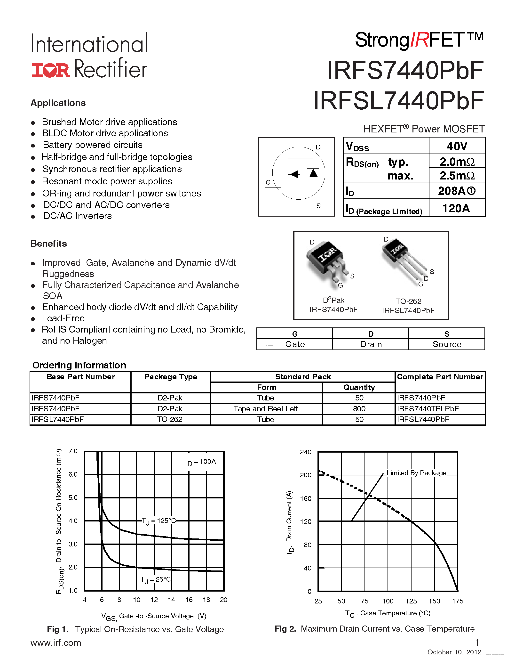 Даташит на микросхему IRFS7440PBF страница 1 Даташит IRFS7440PBF - страница 1