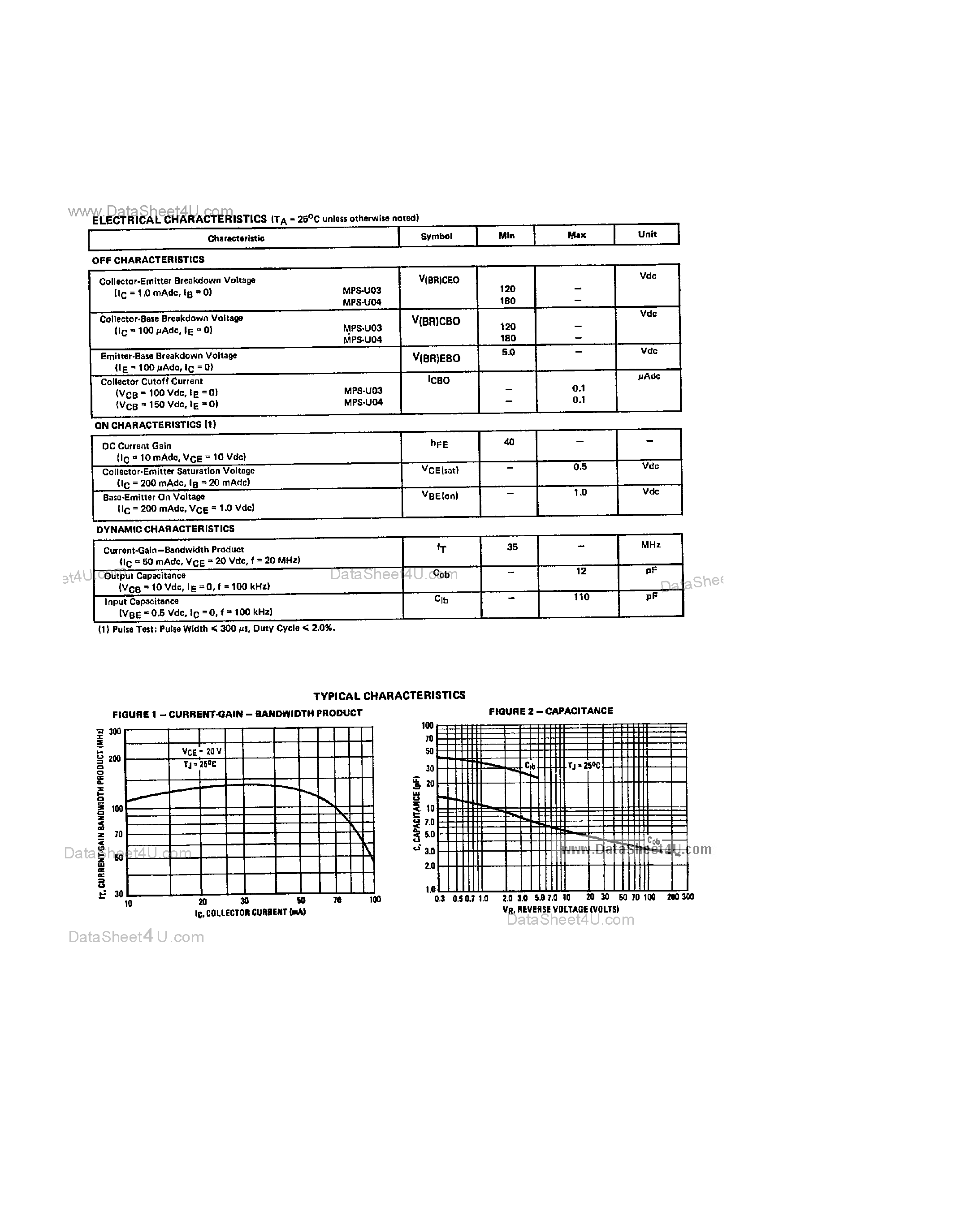 Даташит на микросхему MPS-U03 страница 2 Даташит MPS-U03 - (MPS-U03 / MPS-U04) NPN SIlicon Amplifier Transistors страница 2