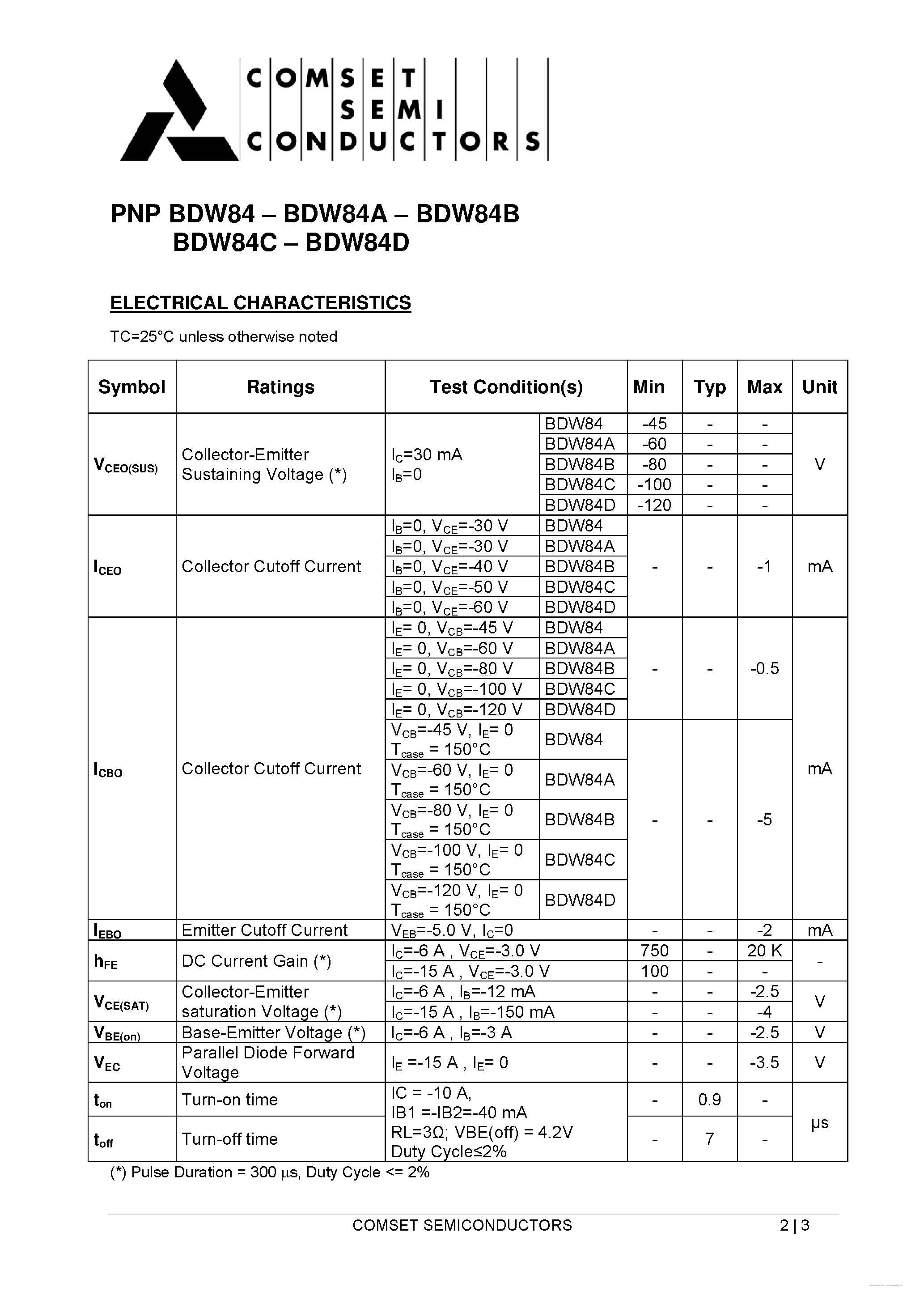 Даташит BDW84 - PNP SILICON POWER DARLINGTONS страница 2