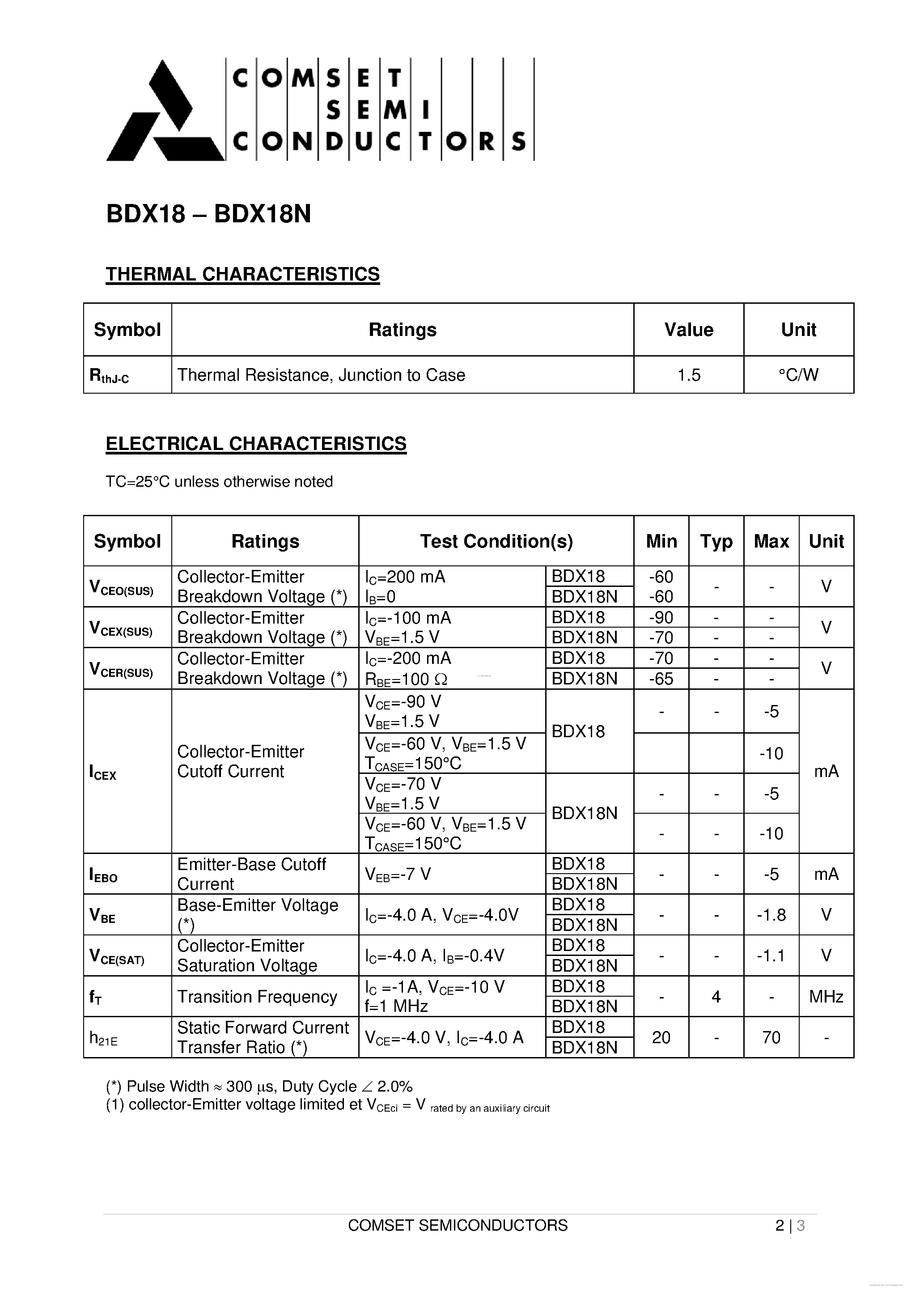 Datasheet BDX18 page 2 Datasheet BDX18 - PNP SILICON TRANSISTOR EPITAXIAL BASE page 2