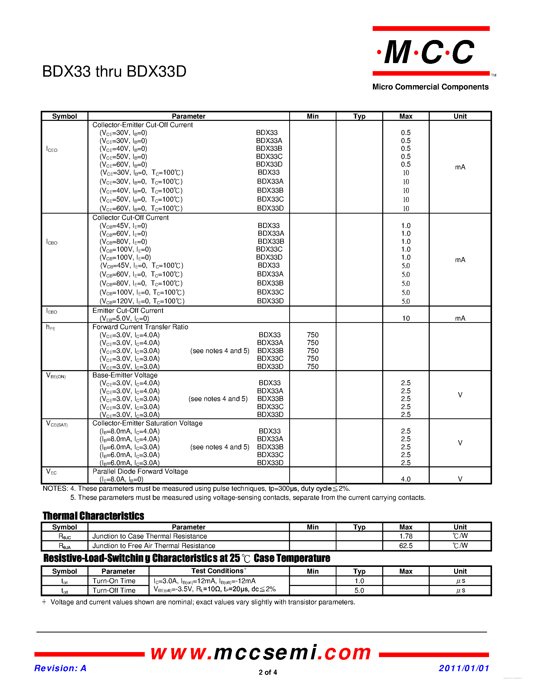 Даташит BDX33 - NPN Silicon Power Darlingtons страница 2