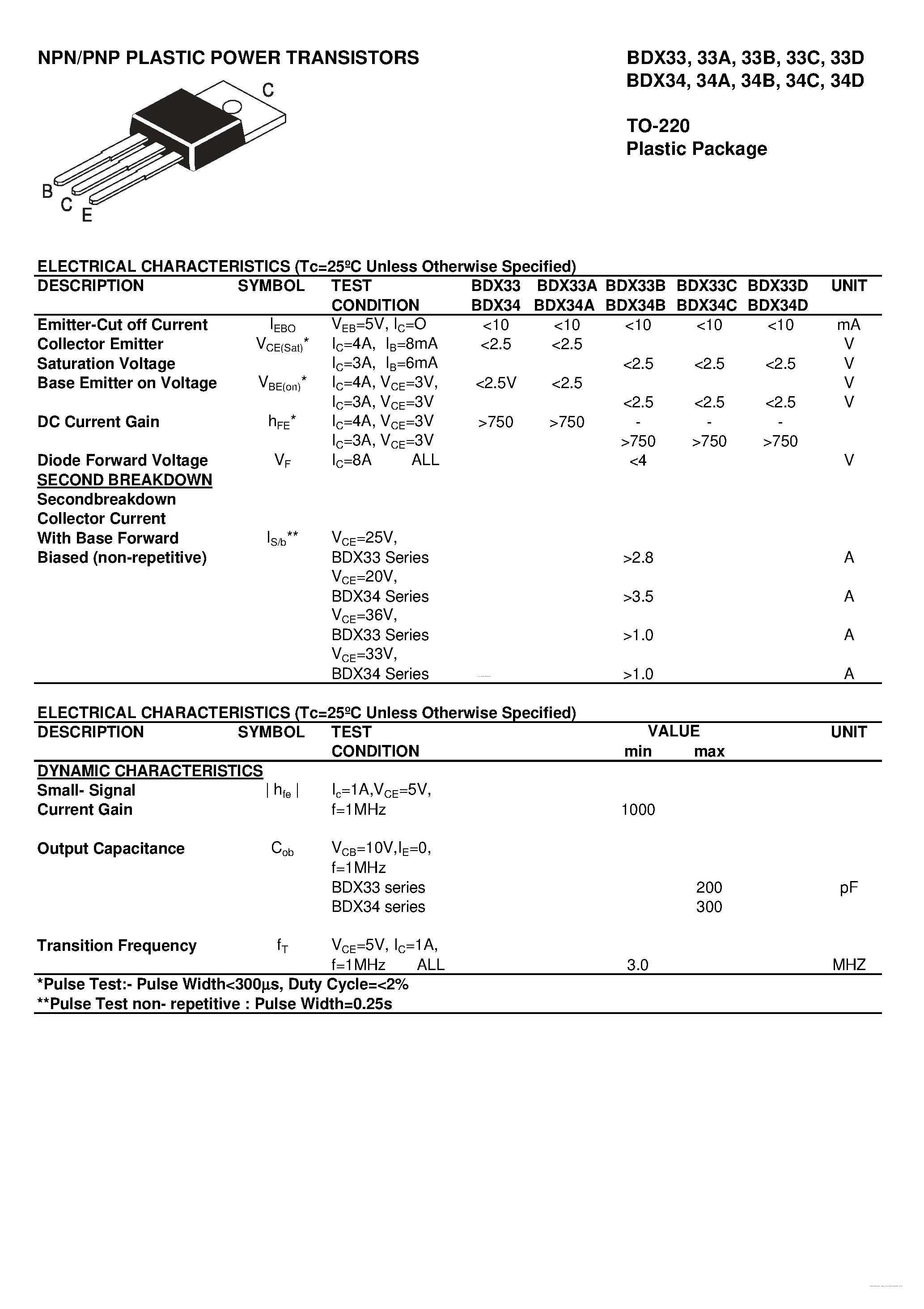 Datasheet BDX33 page 2 Datasheet BDX33 - (BDX33 / BDX34) NPN/PNP PLASTIC POWER TRANSISTORS page 2