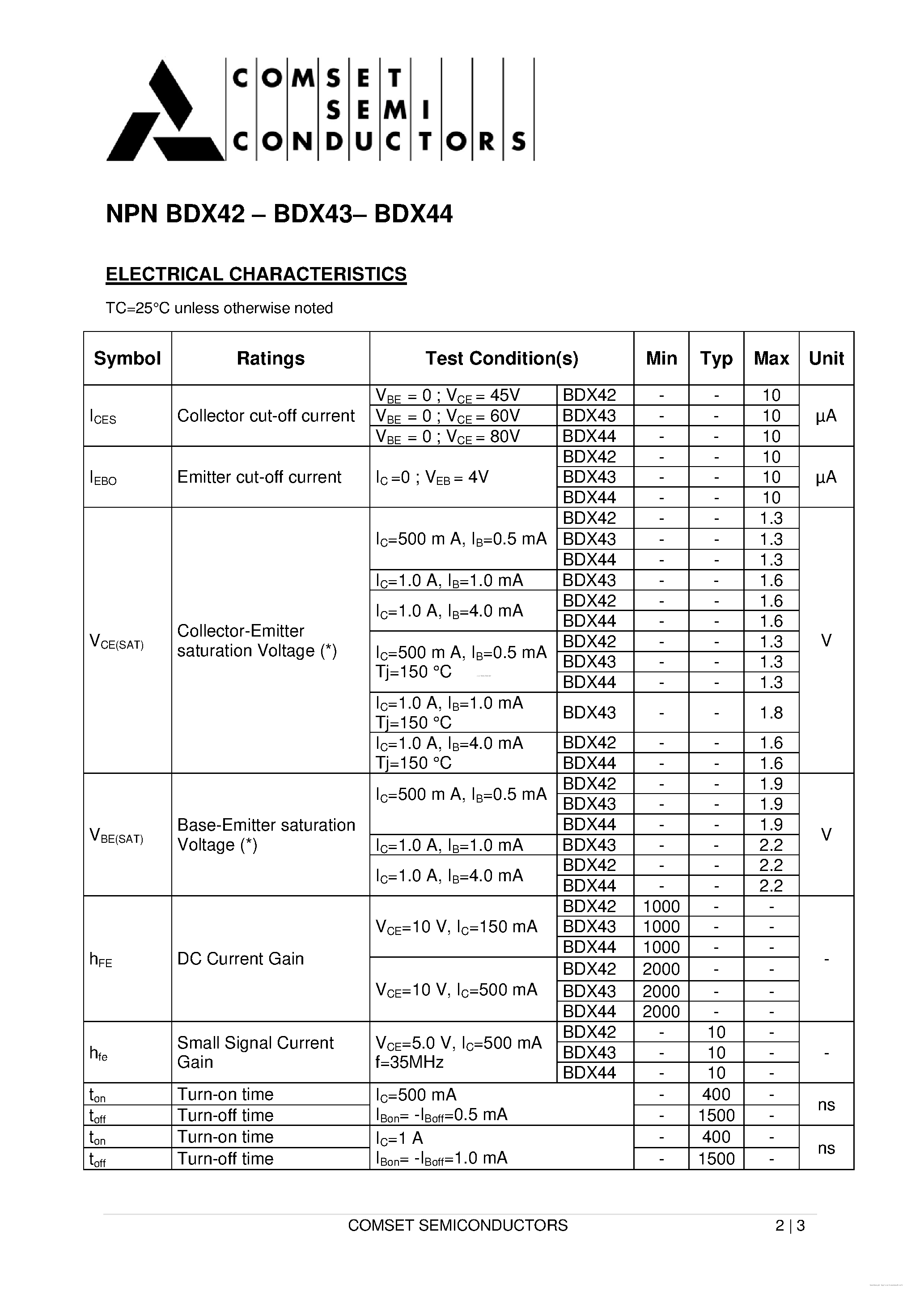 Даташит на микросхему BDX42 страница 2 Даташит BDX42 - (BDX42 - BDX445) SILICON PLANAR DARLINGTON TRANSISTORS страница 2