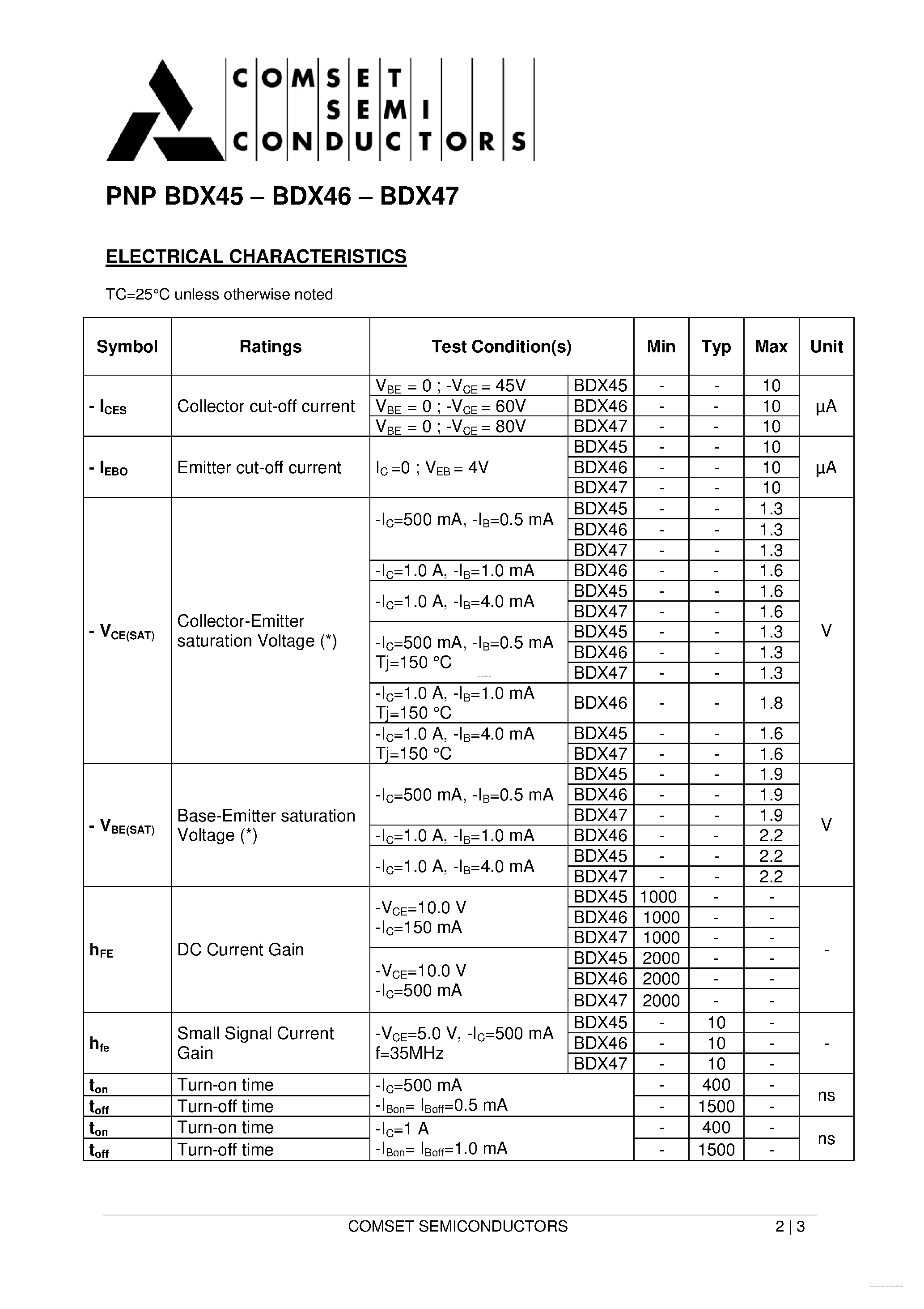 Даташит на микросхему BDX45 страница 2 Даташит BDX45 - (BDX45 - BDX47) SILICON PLANAR DARLINGTON TRANSISTORS страница 2