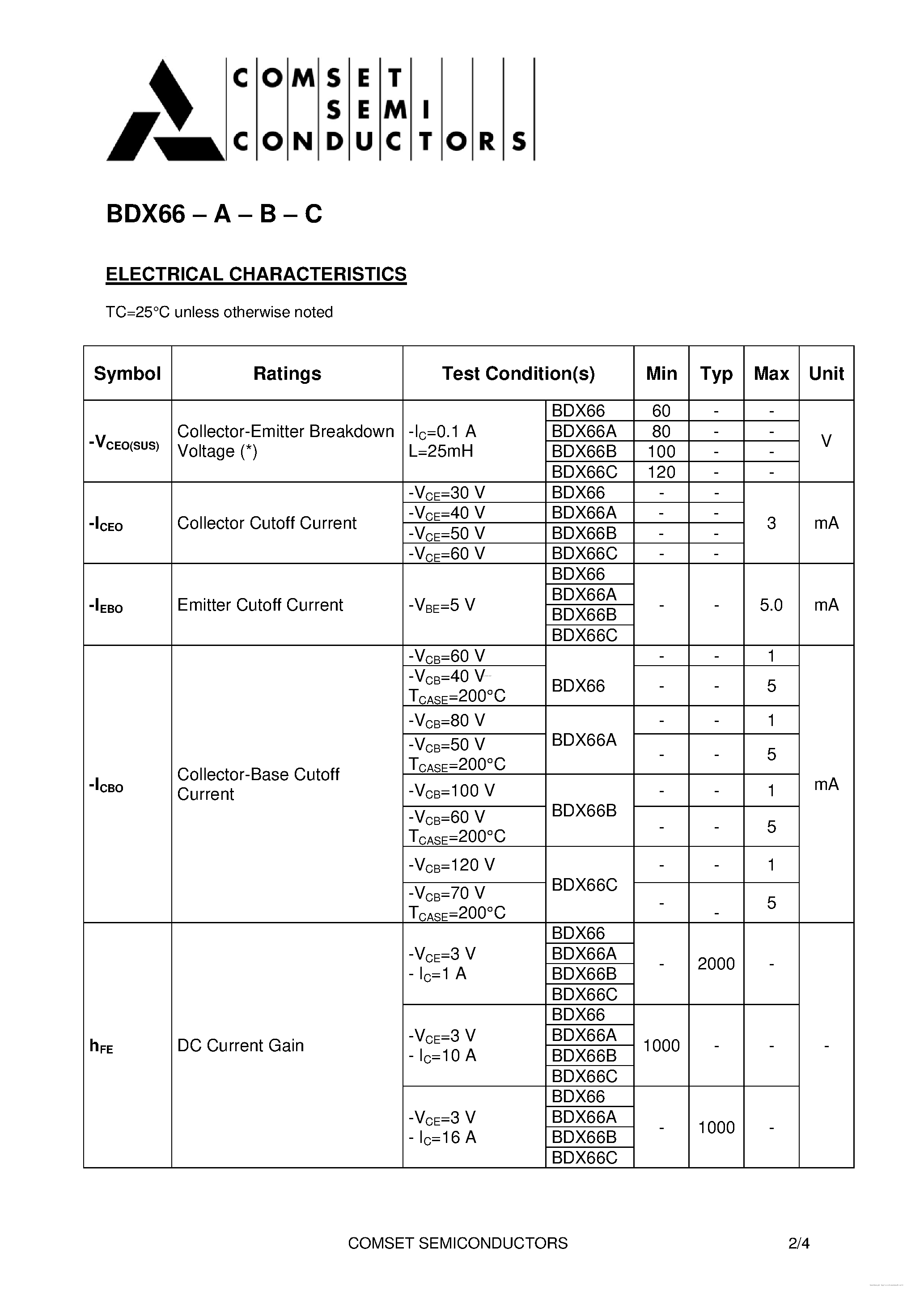 Datasheet BDX66 page 2 Datasheet BDX66 - page 2
