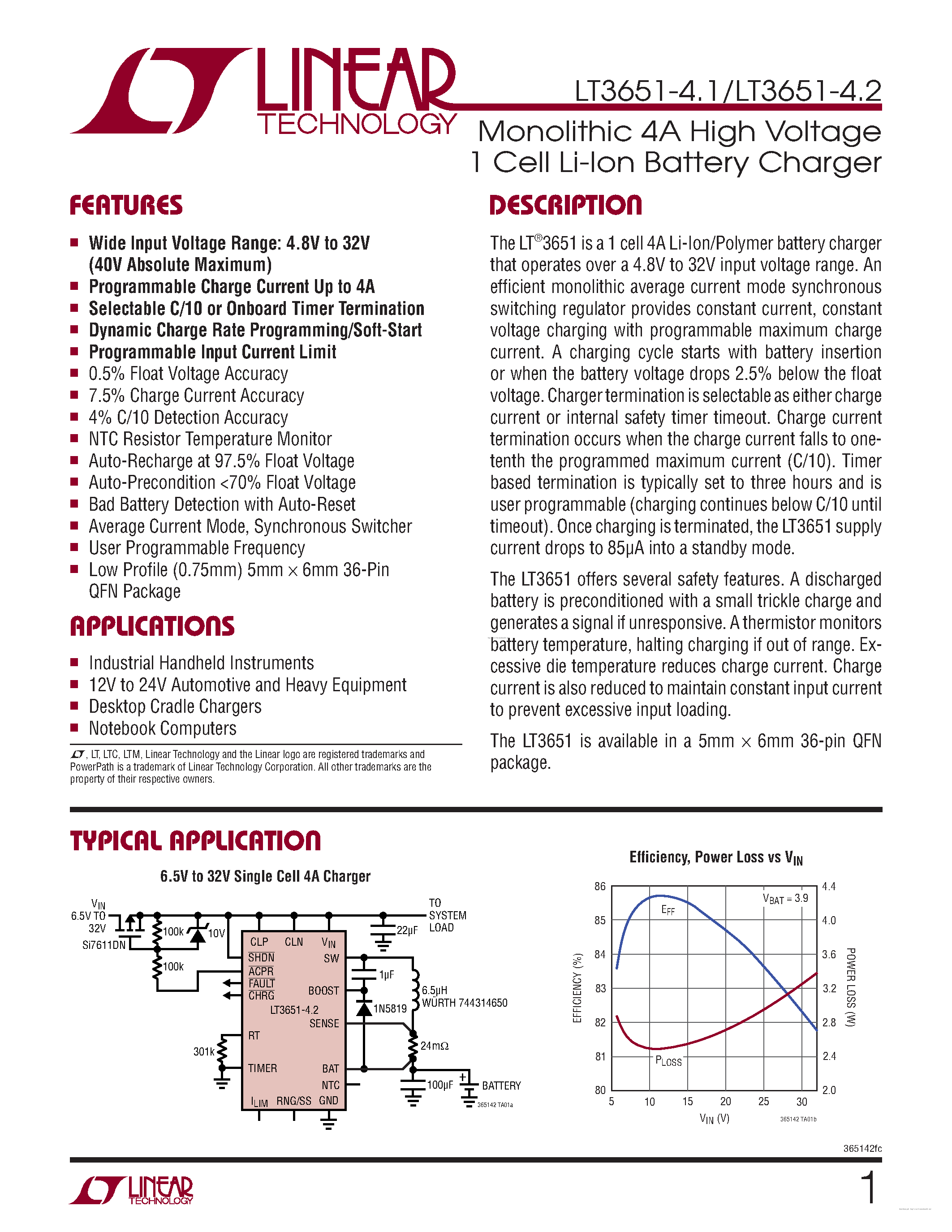 Даташит LT3651-4.1-(LT3651-4.1 / LT3651-4.2) Monolithic 4A High Voltage Li-Ion Battery Charger страница 1