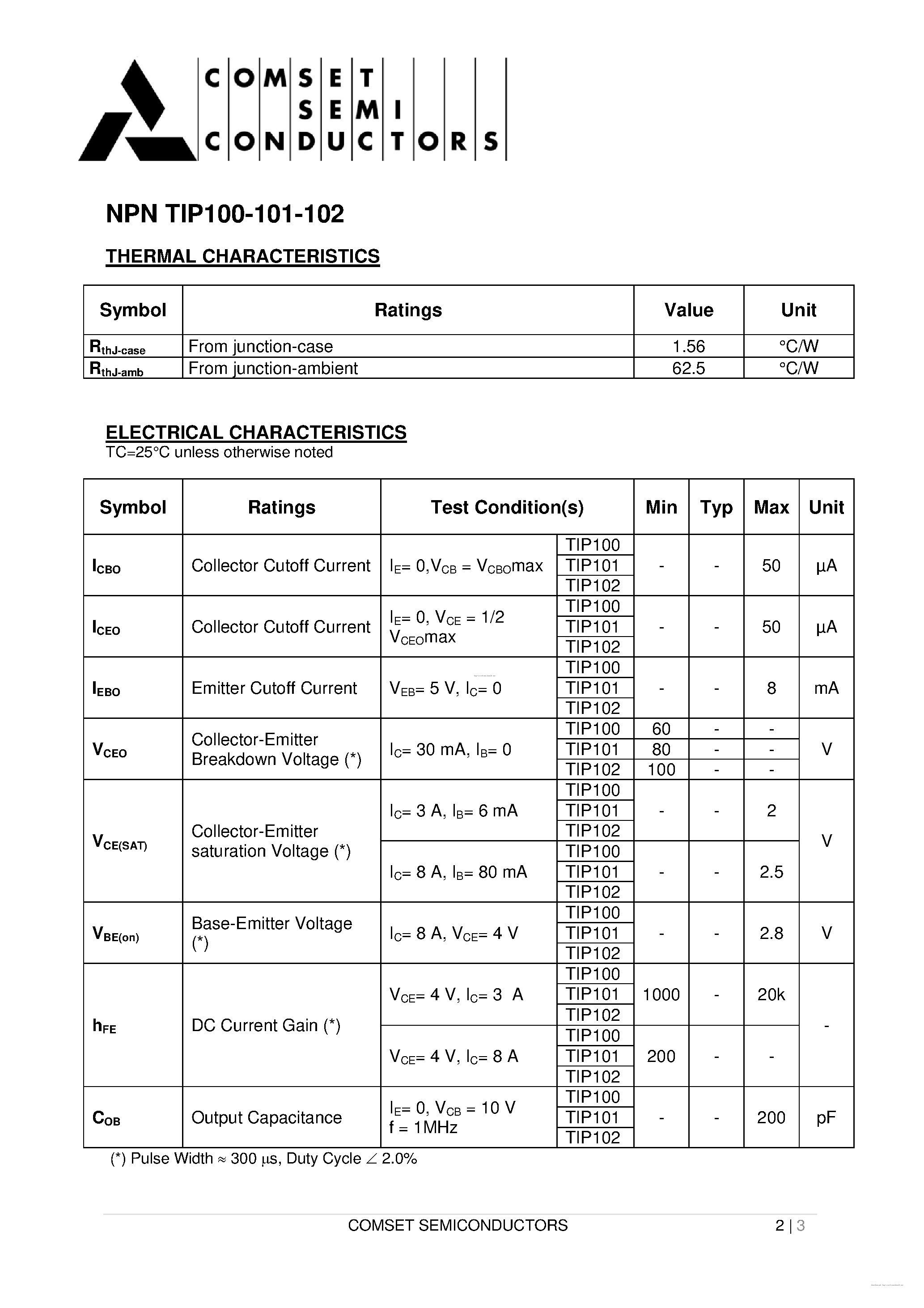 Datasheet TIP100 page 2 Datasheet TIP100 - page 2