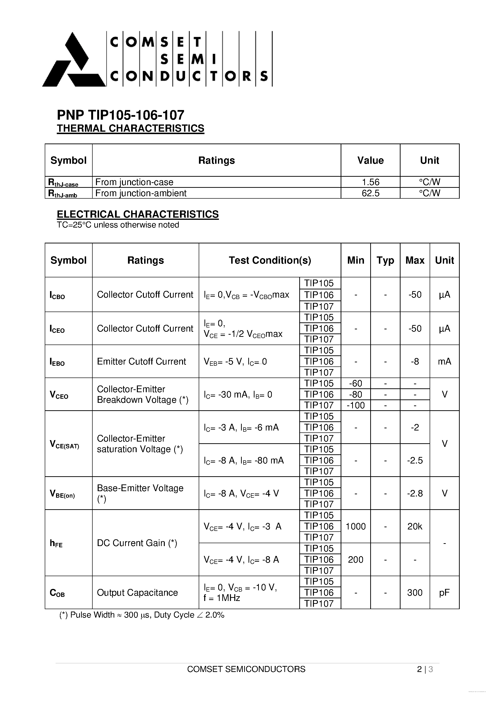 Datasheet TIP105 page 2 Datasheet TIP105 - page 2