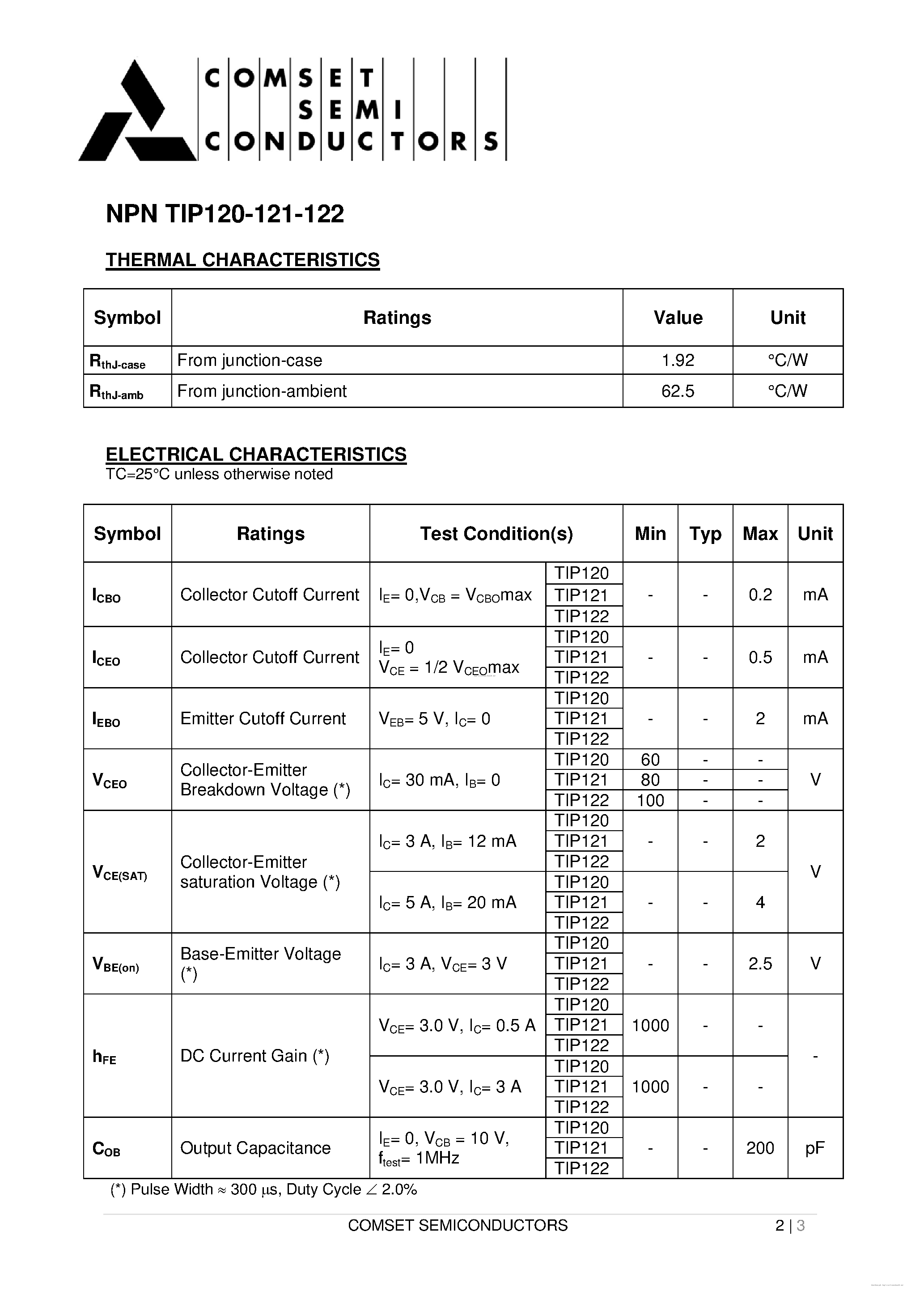 Datasheet TIP120 page 2 Datasheet TIP120 - page 2