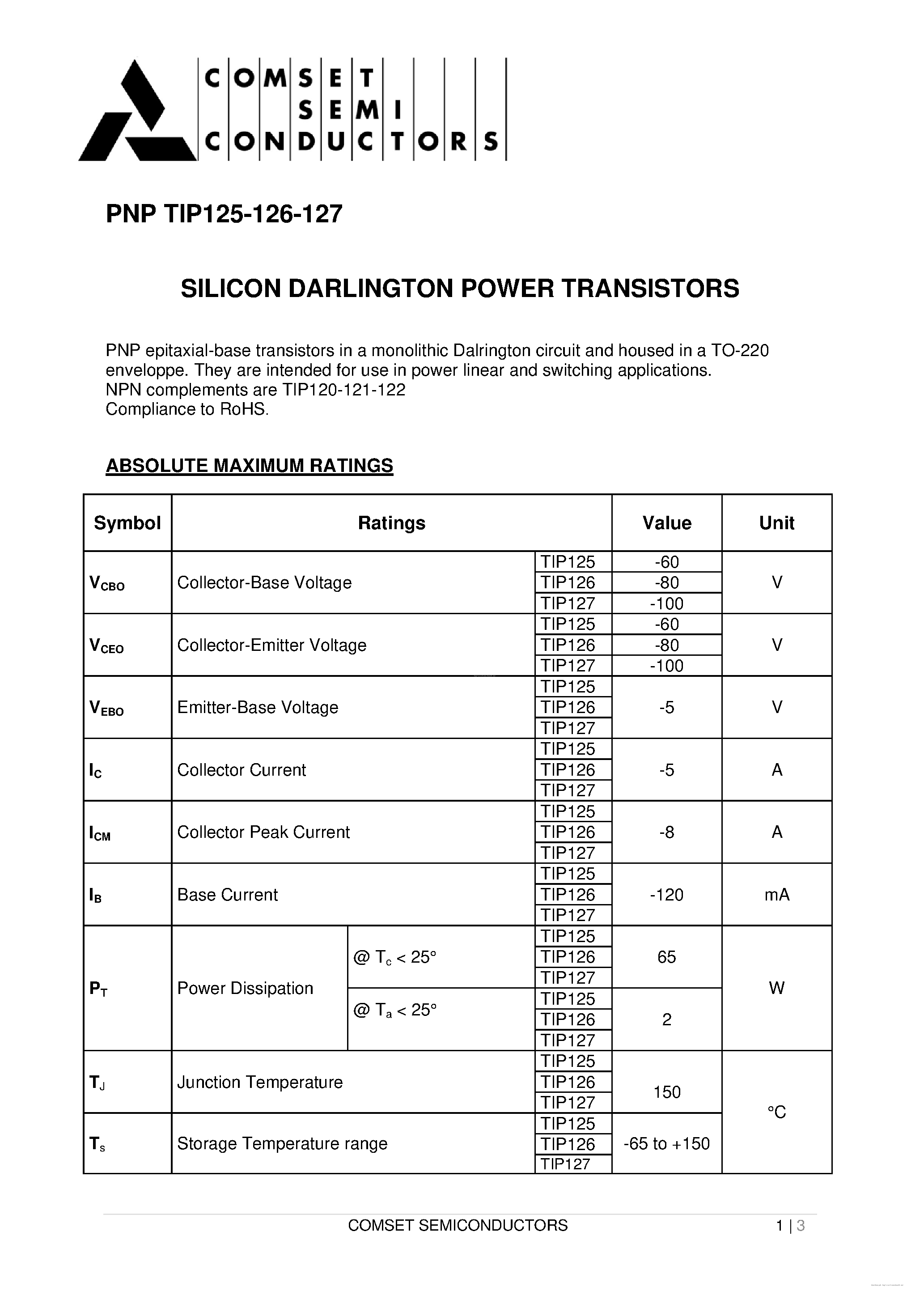 Datasheet TIP125 page 1 Datasheet TIP125 - page 1