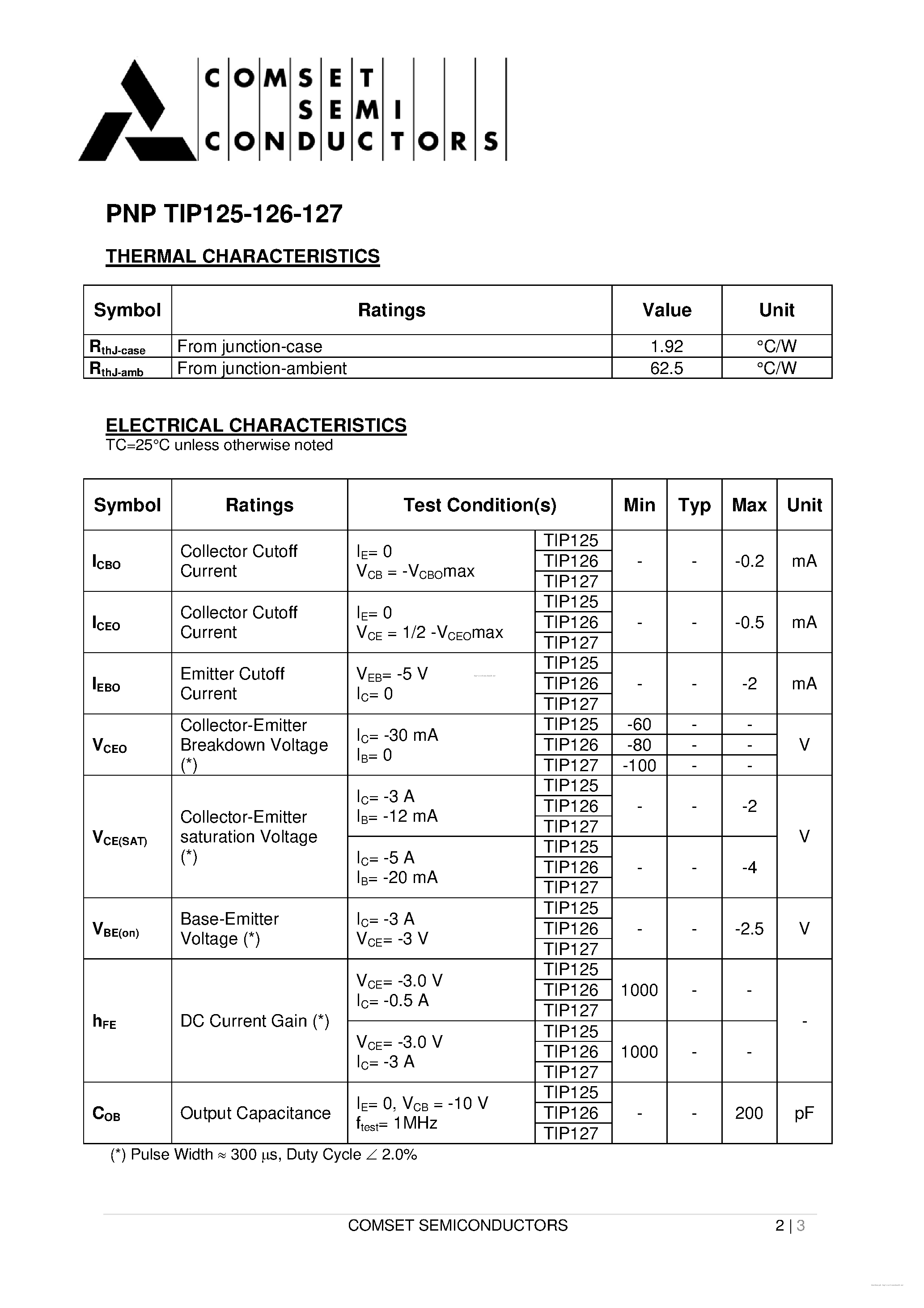 Datasheet TIP125 page 2 Datasheet TIP125 - page 2