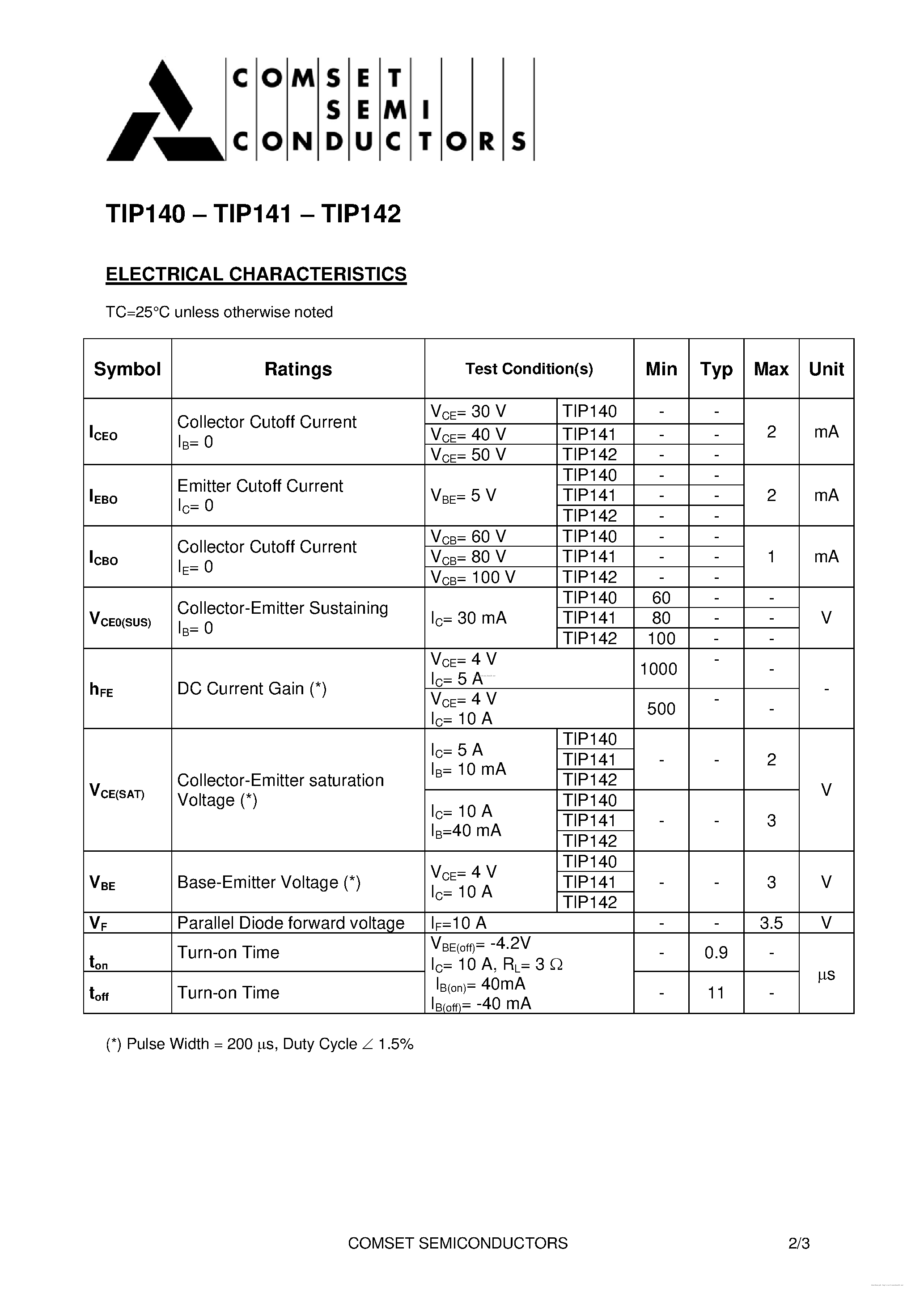 Datasheet TIP140 page 2 Datasheet TIP140 - page 2