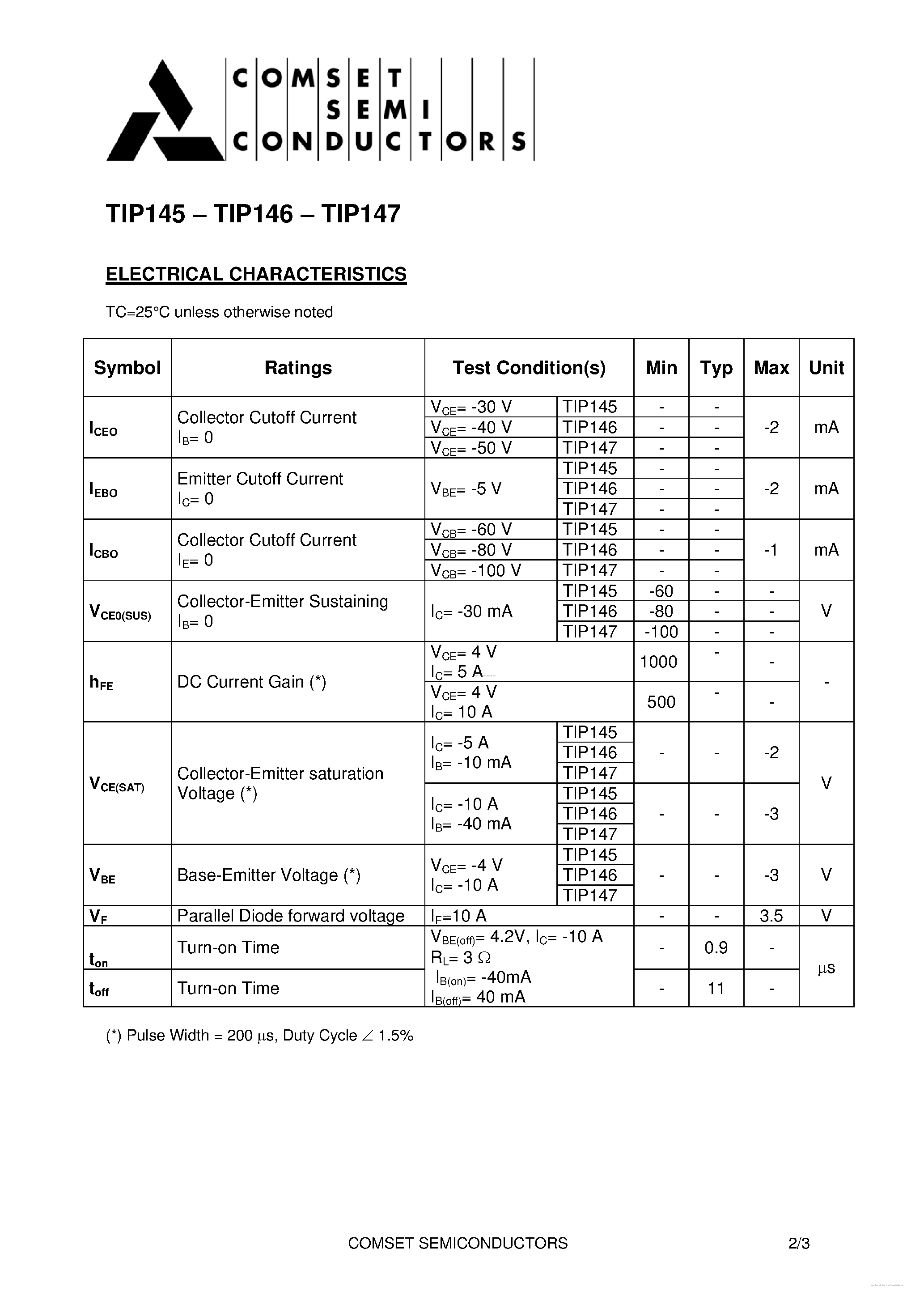 Datasheet TIP145 page 2 Datasheet TIP145 - page 2