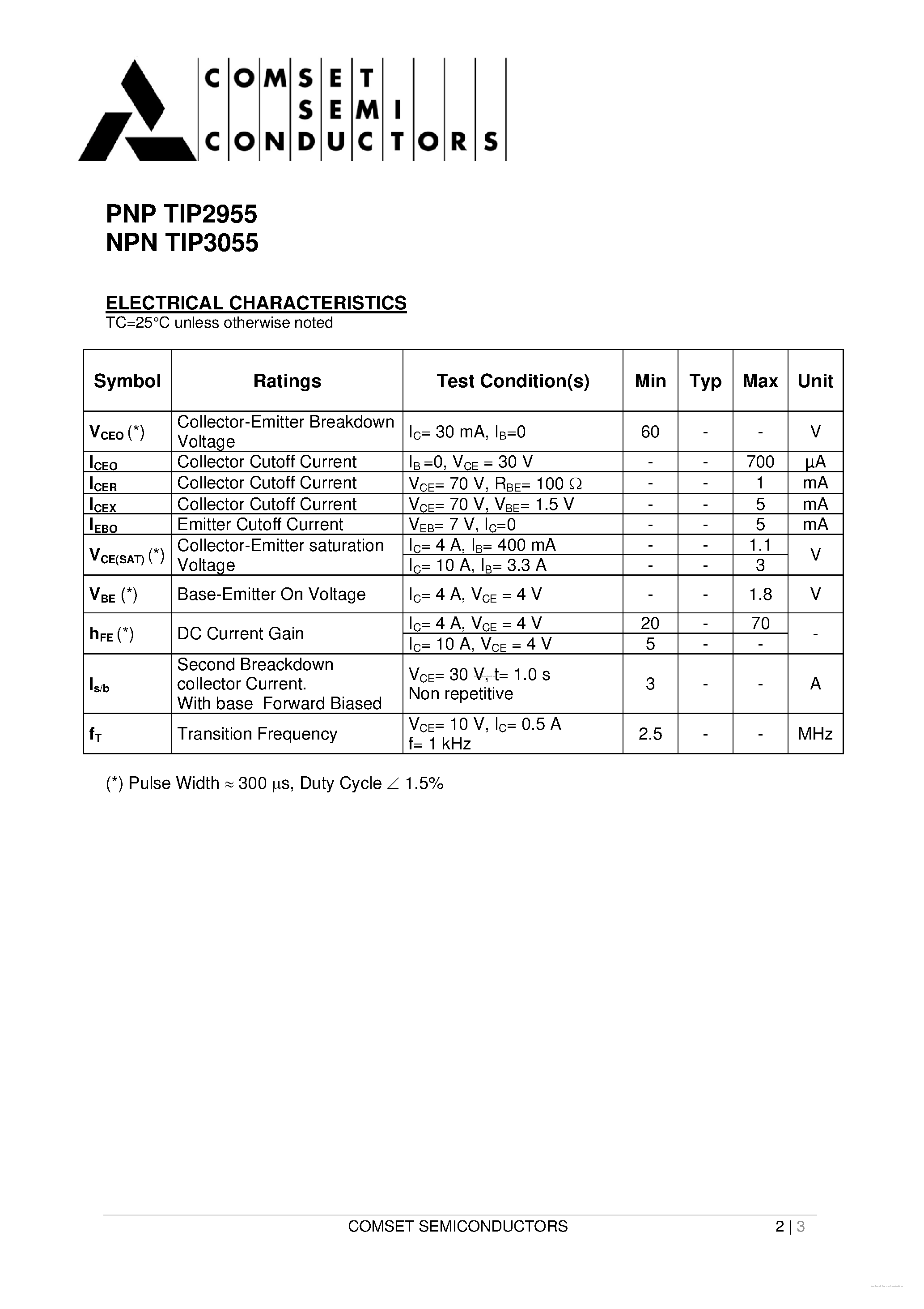 Datasheet TIP2955 page 2 Datasheet TIP2955 - page 2