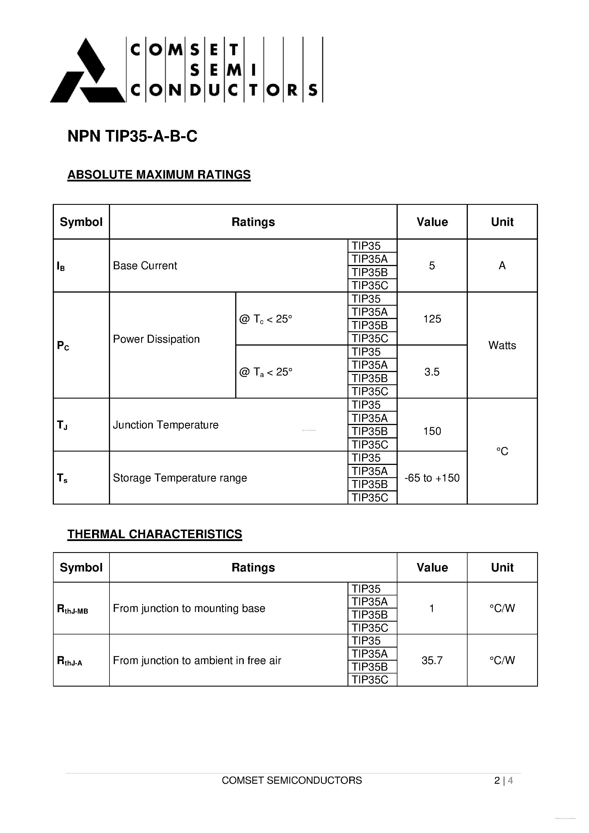 Даташит TIP35 - страница 2