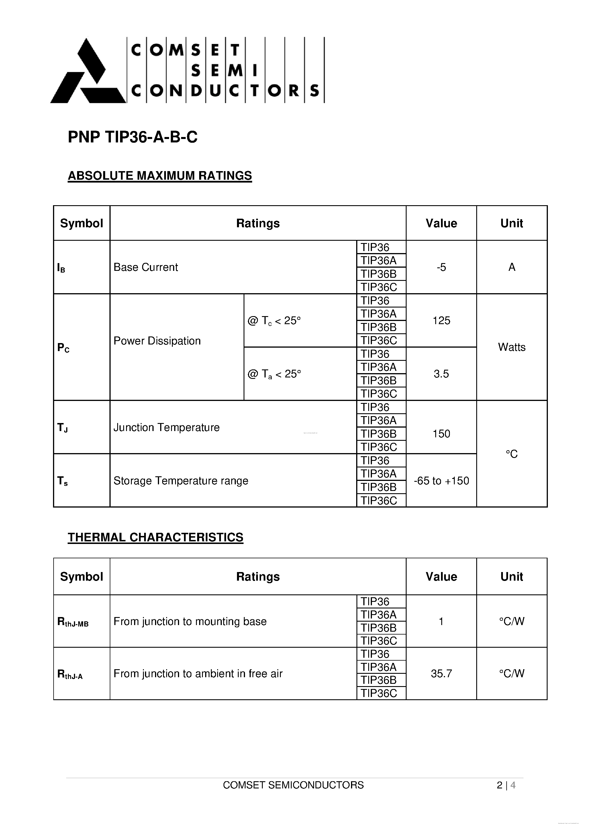 Datasheet TIP36 page 2 Datasheet TIP36 - page 2
