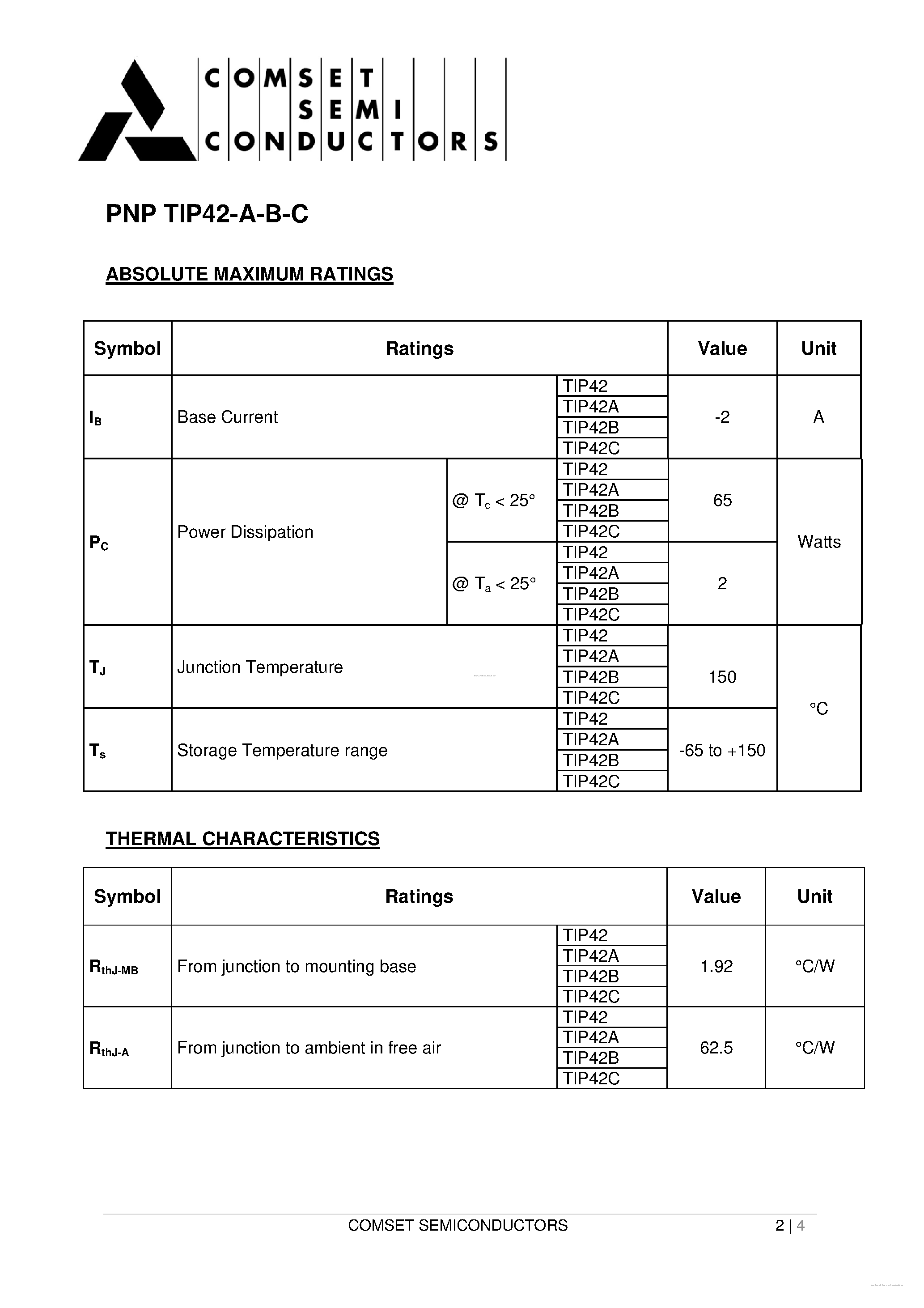 Datasheet TIP42 - page 2