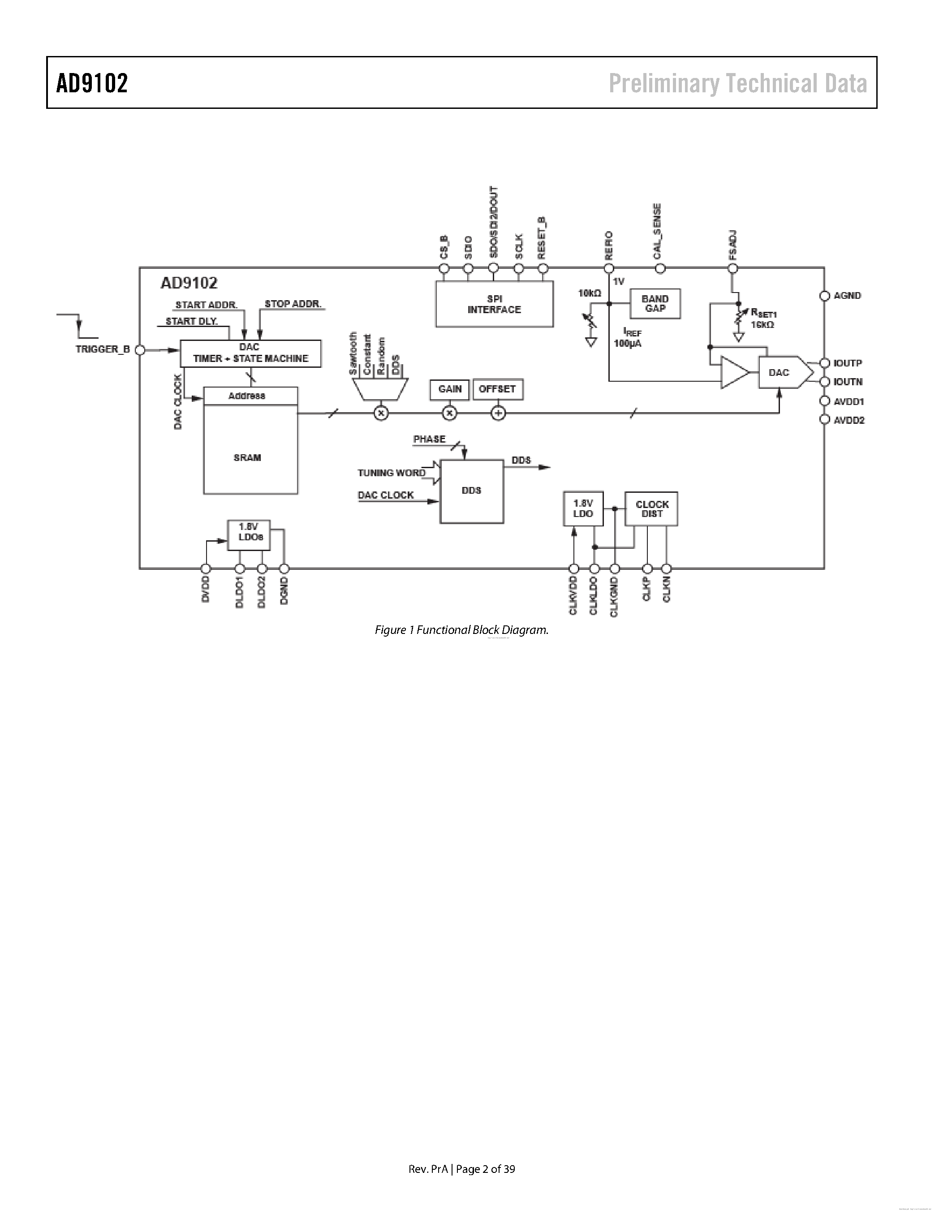 Datasheet AD9102 page 2 Datasheet AD9102 - page 2