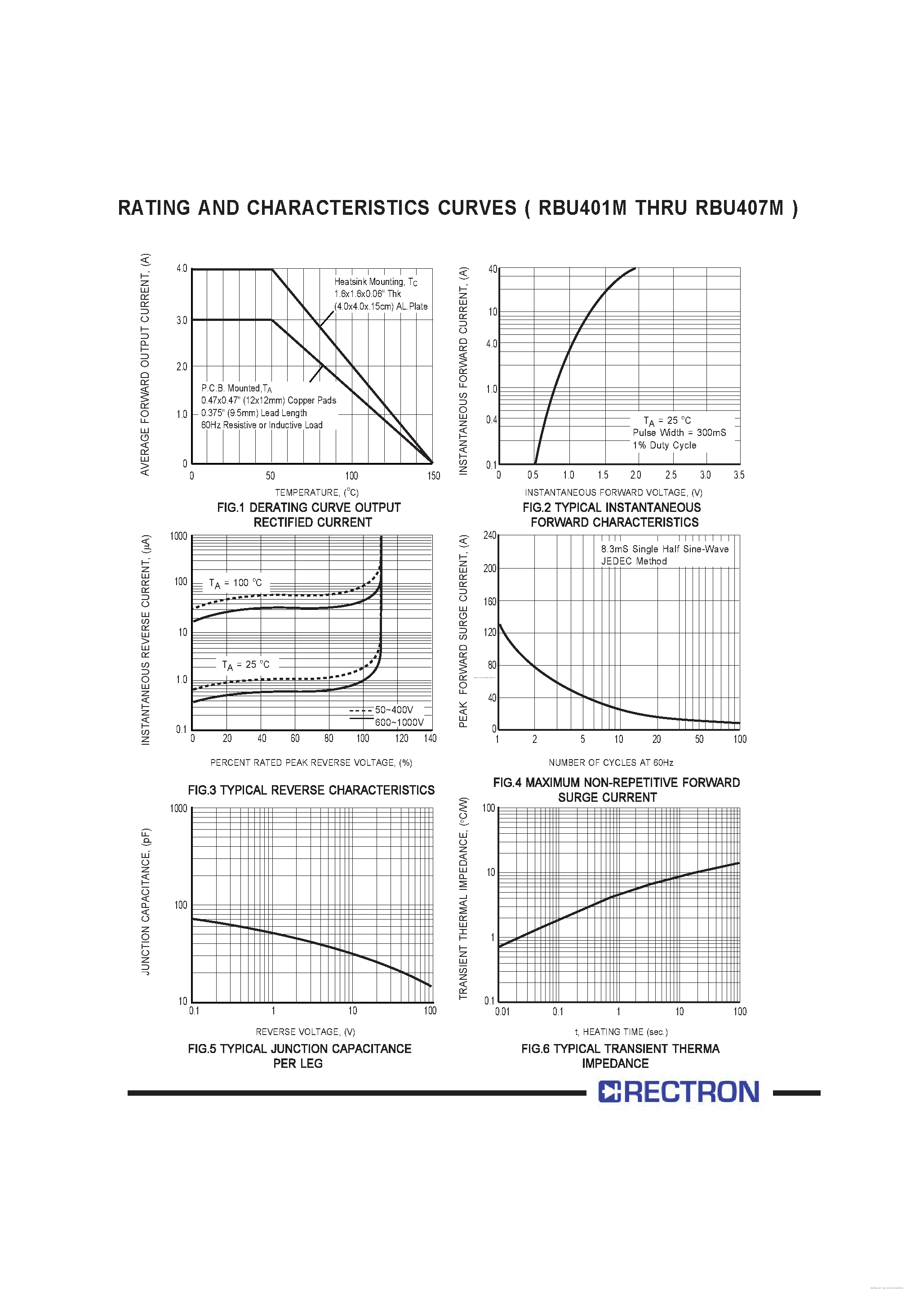 Даташит RBU401M - (RBU401M - RBU407M) SILICON BRIDGE RECTIFIER страница 2
