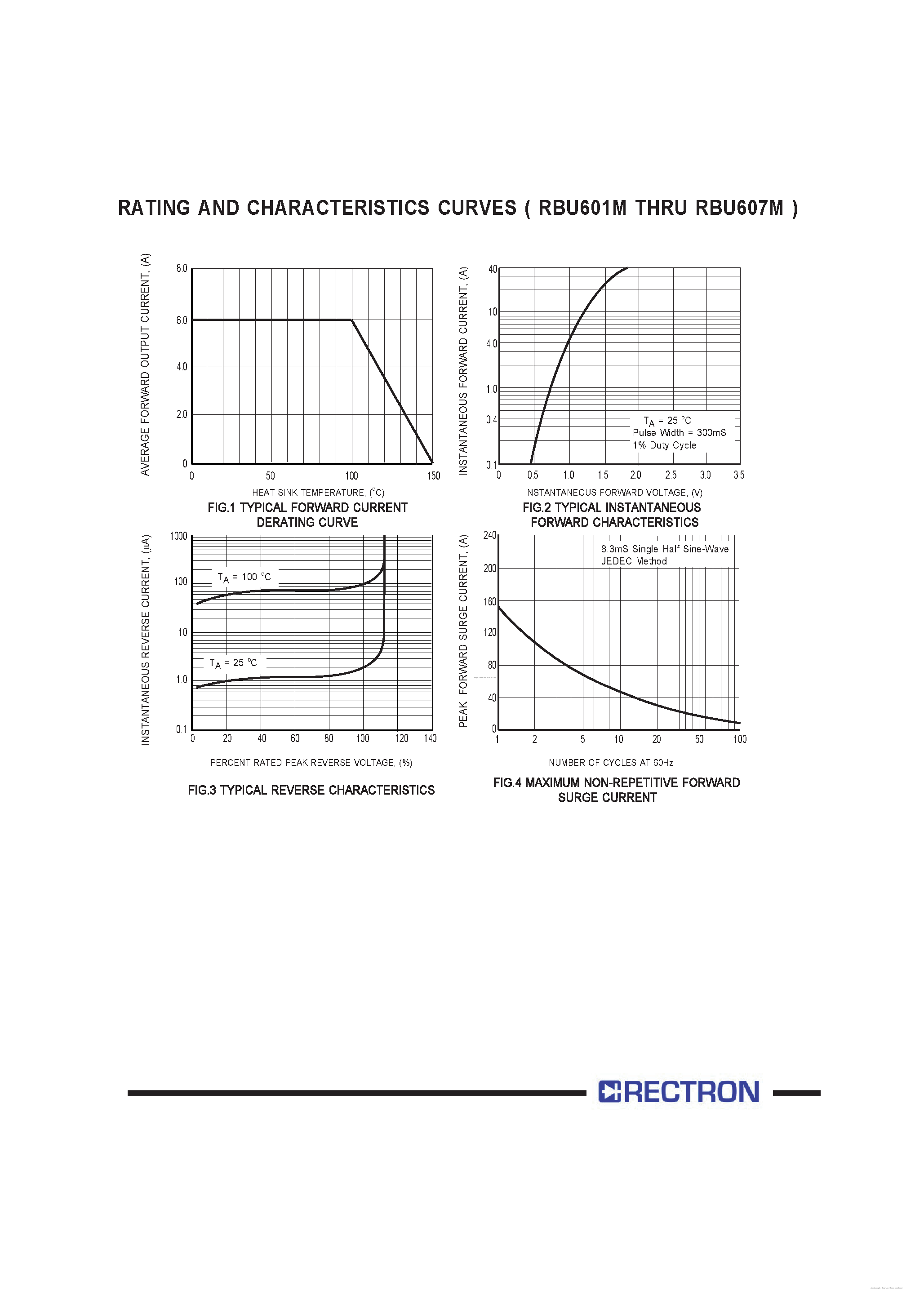 Даташит RBU601M - (RBU601M - RBU607M) SILICON BRIDGE RECTIFIER страница 2