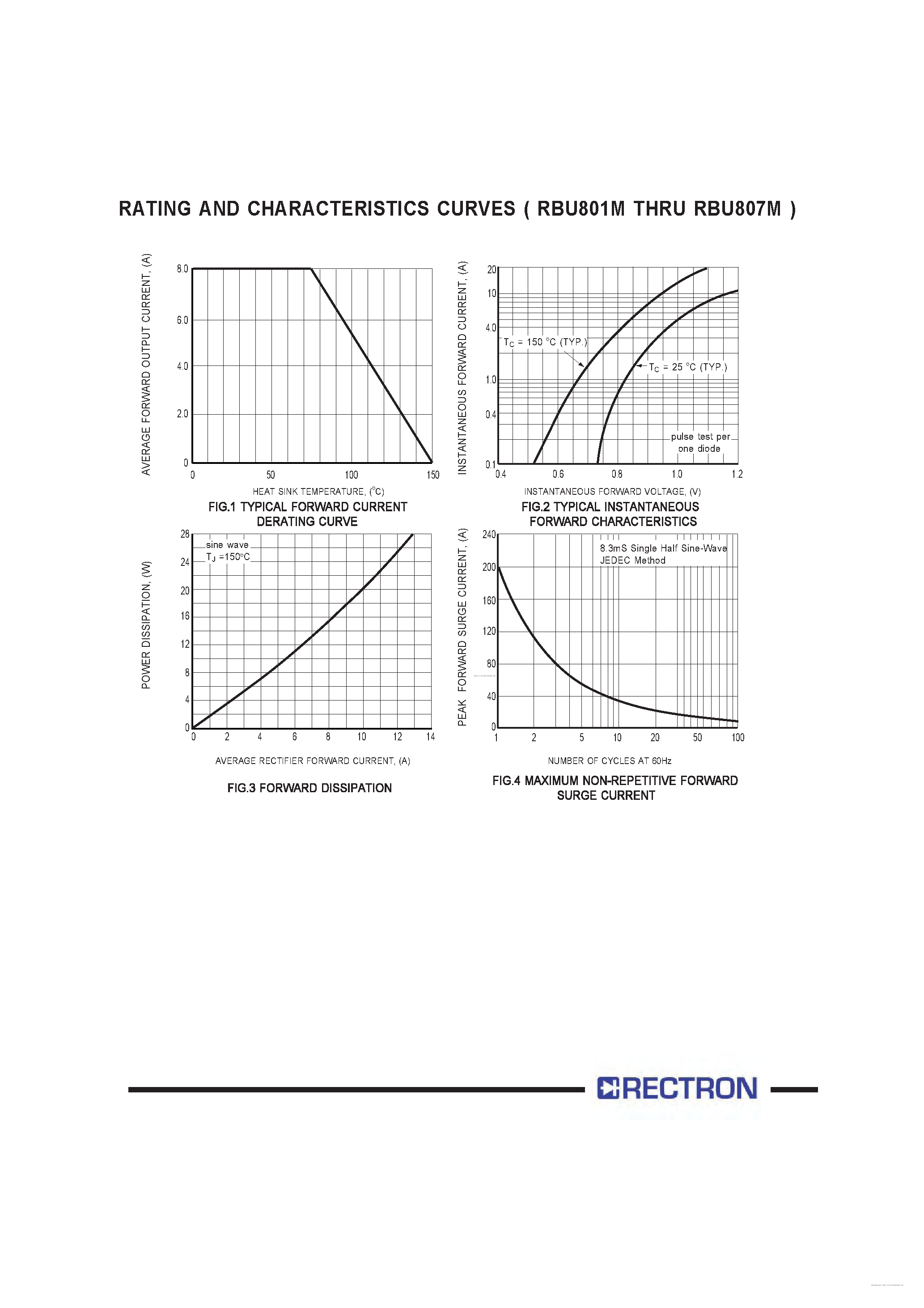Даташит RBU801M - (RBU801M - RBU807M) SILICON BRIDGE RECTIFIER страница 2