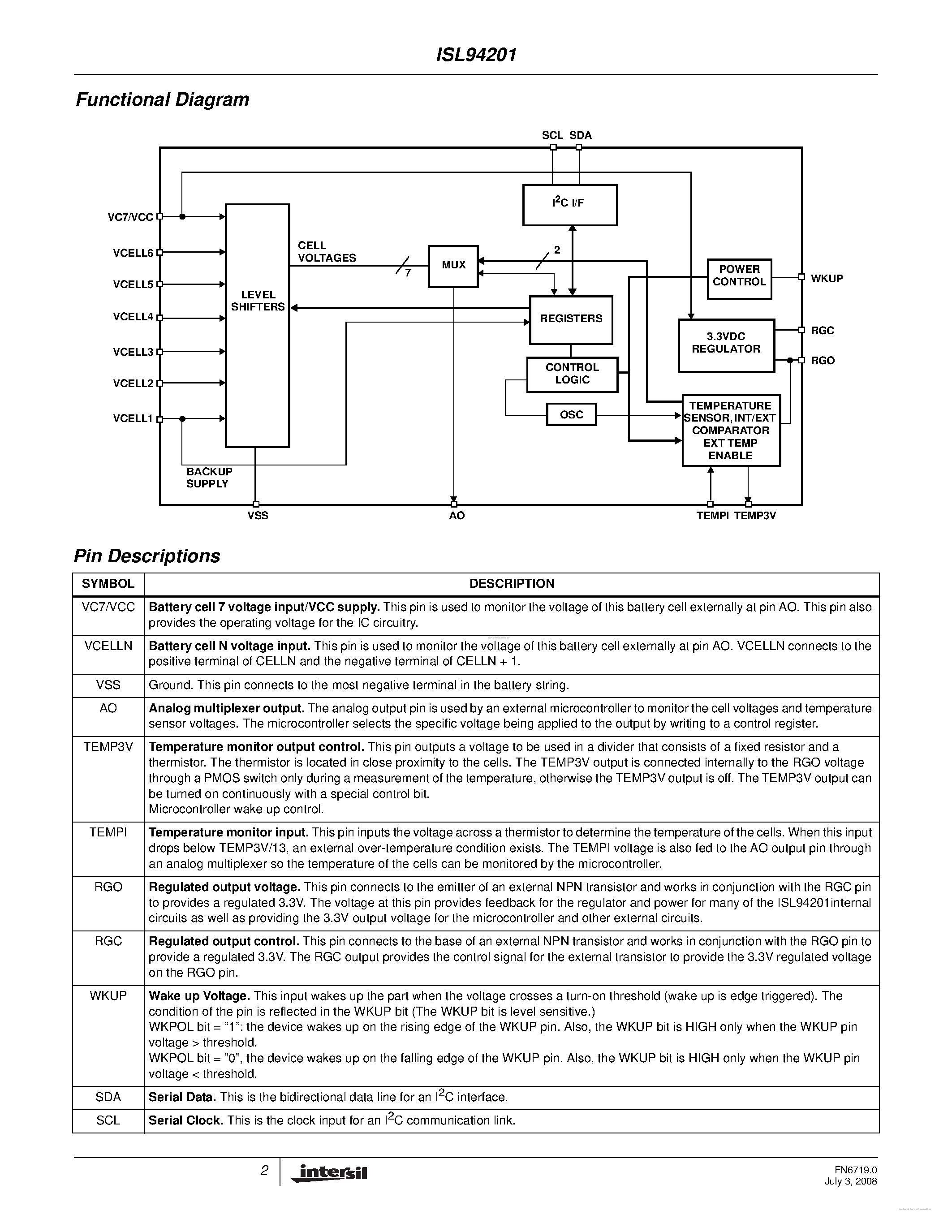 Datasheet ISL94201 - page 2