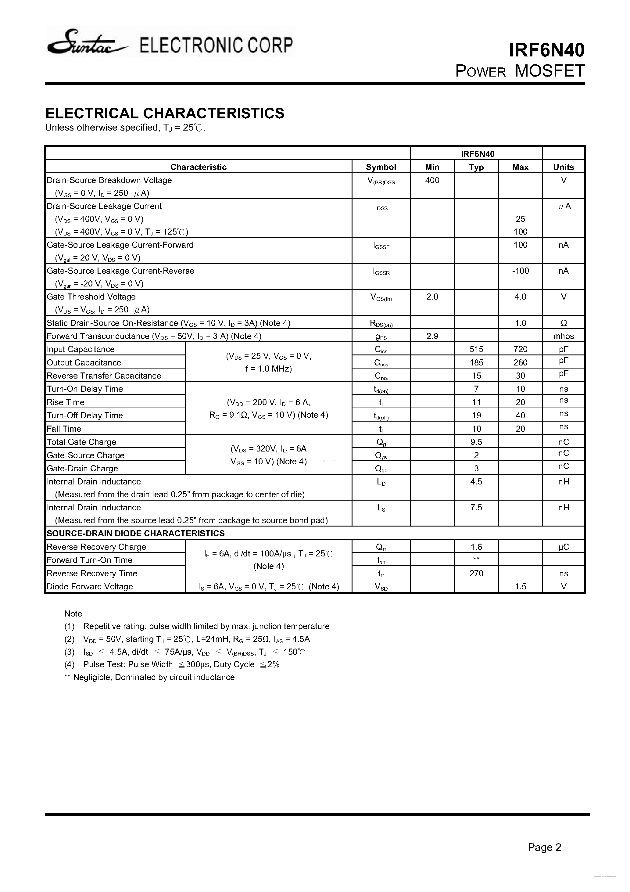 Datasheet IRF6N40 - page 2