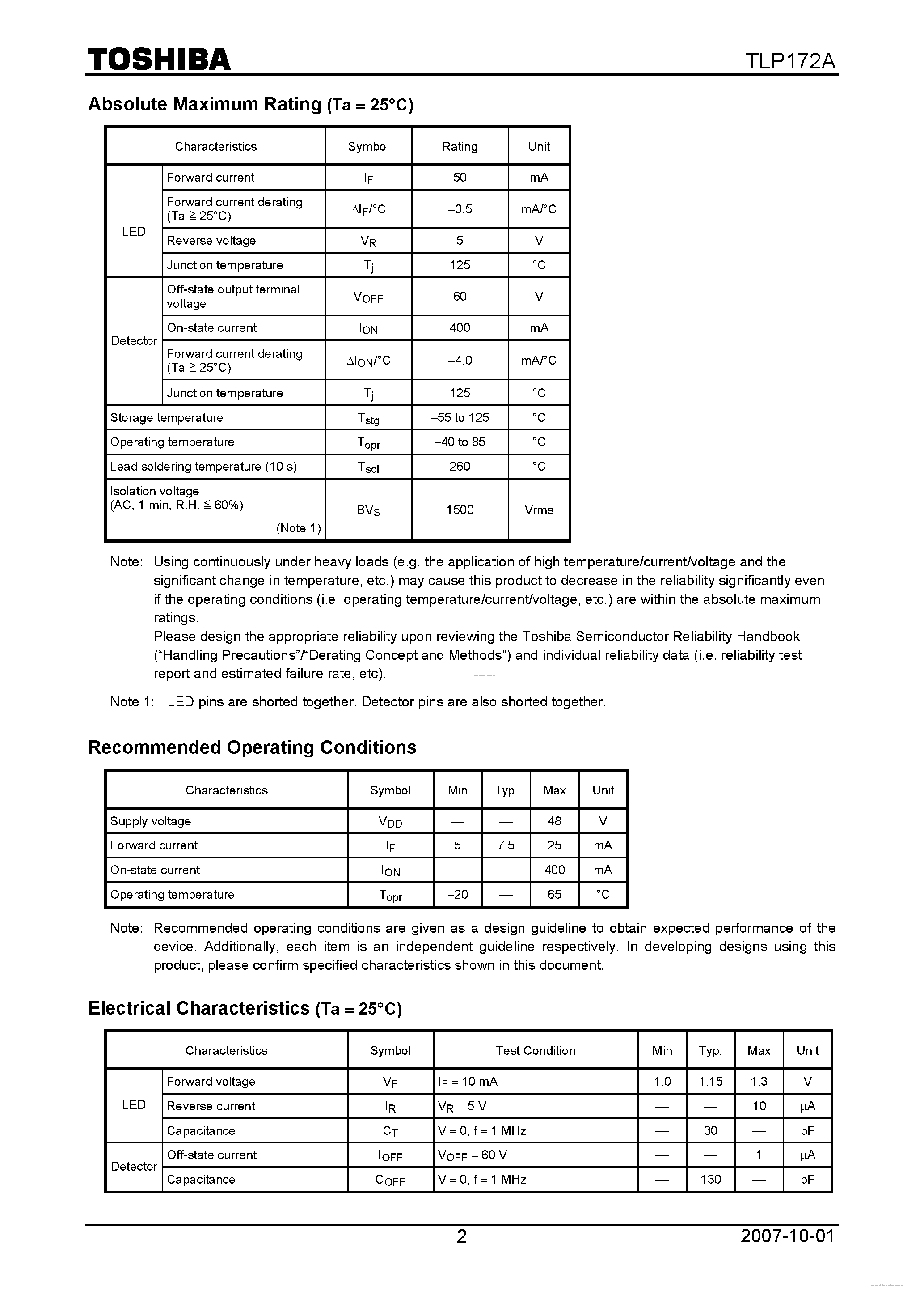 Datasheet TLP172A page 2 Datasheet TLP172A - page 2