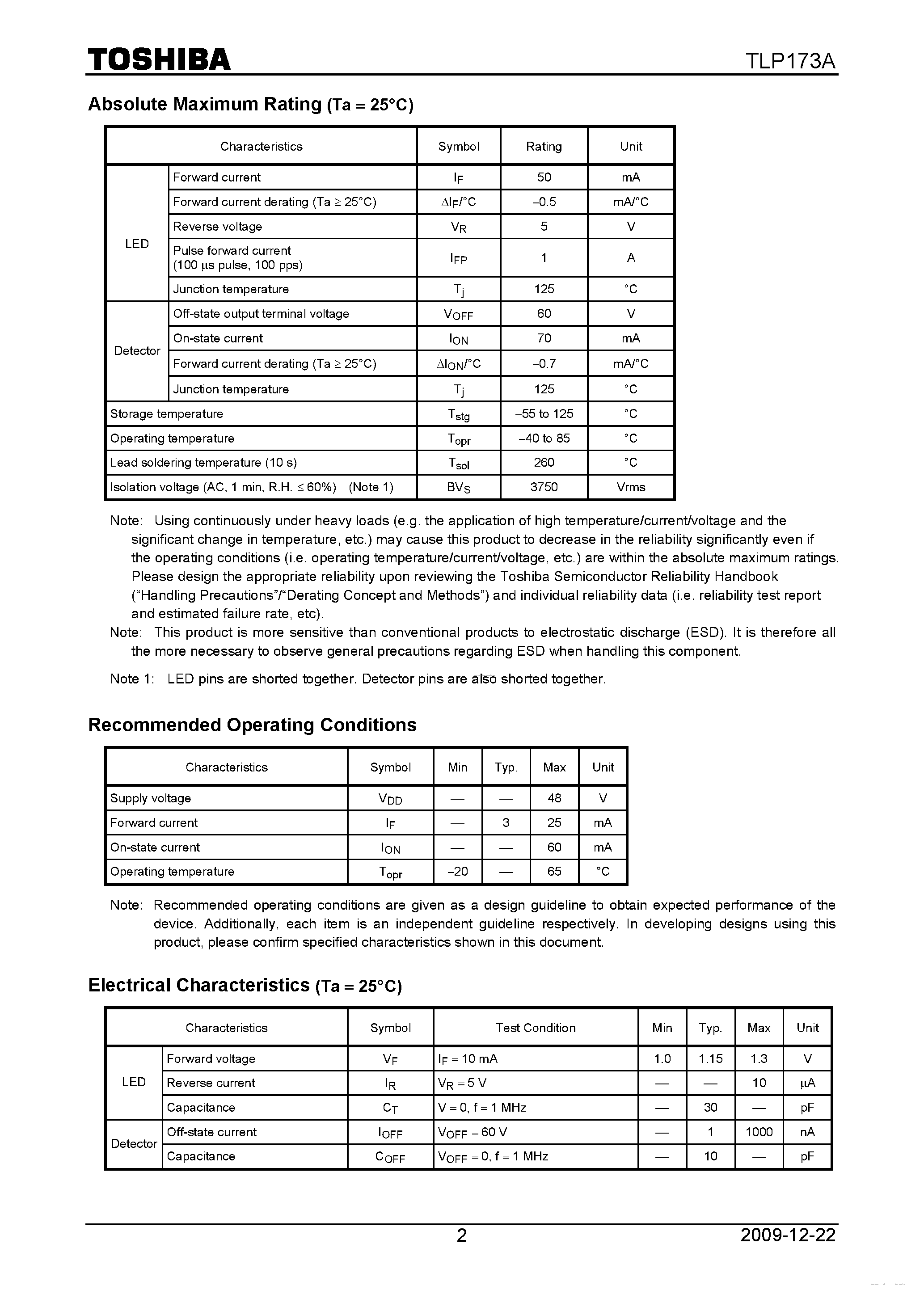 Datasheet TLP173A page 2 Datasheet TLP173A - page 2