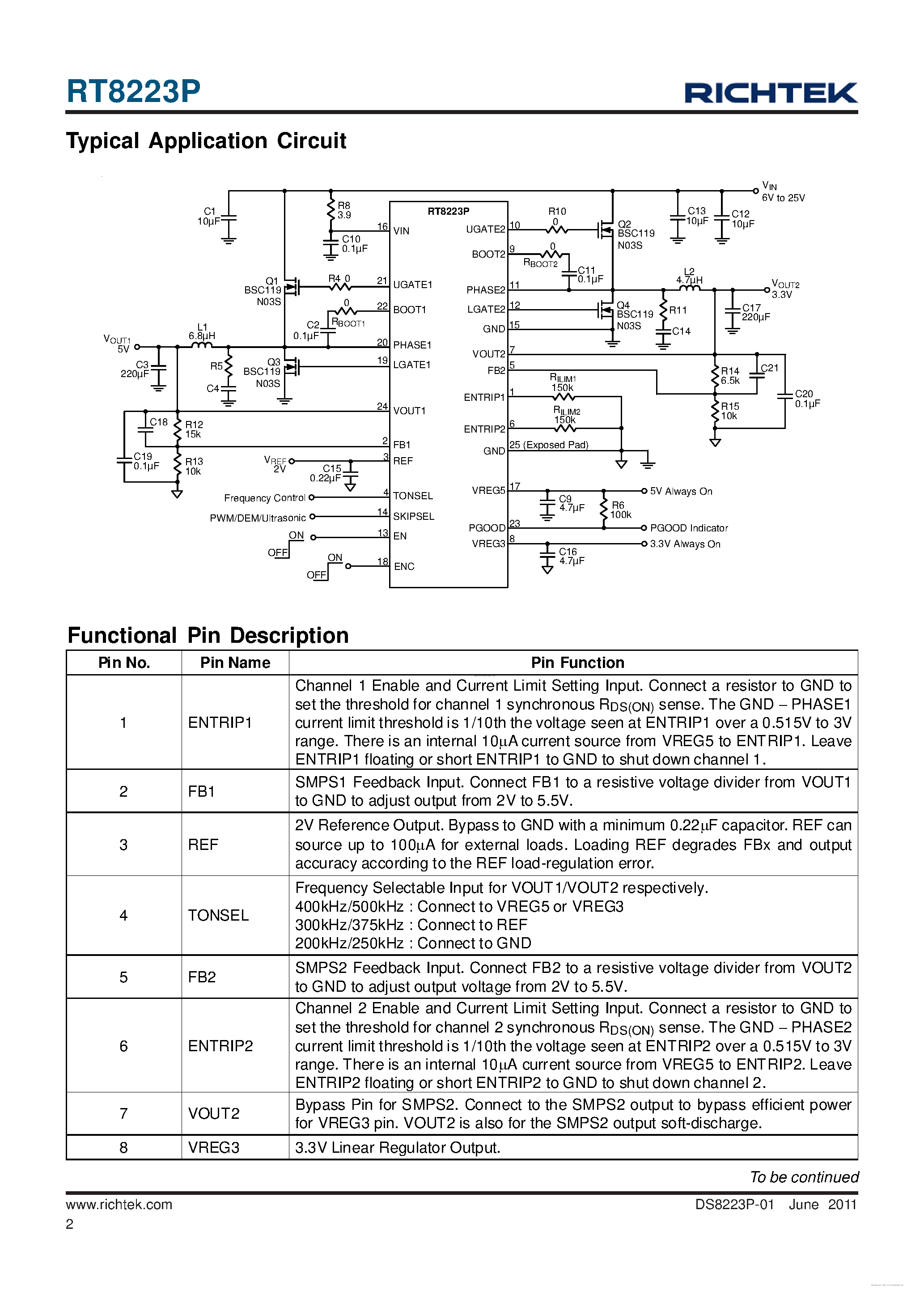 Даташит на микросхему RT8223P страница 2 Даташит RT8223P - страница 2