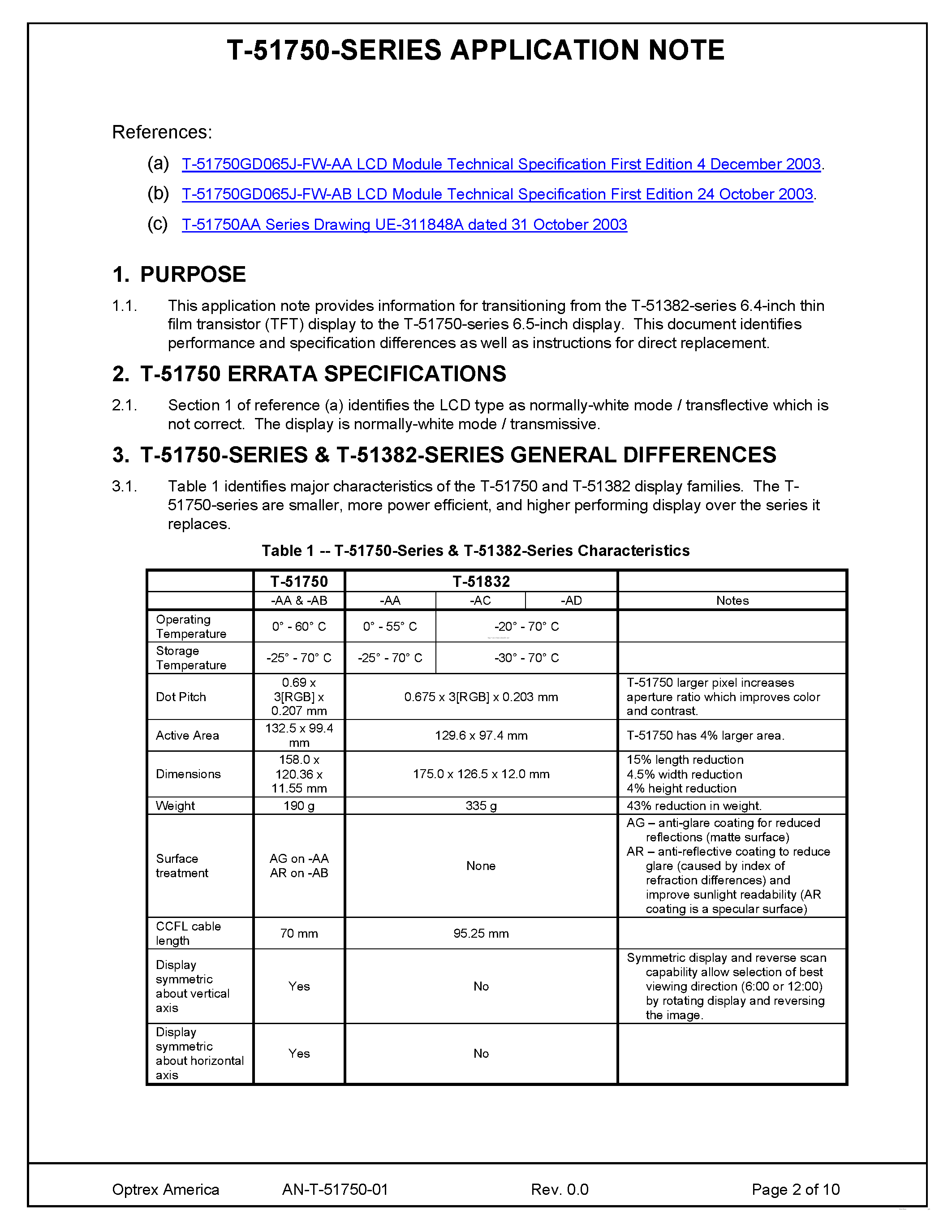 Datasheet T-51750 page 2 Datasheet T-51750 - page 2