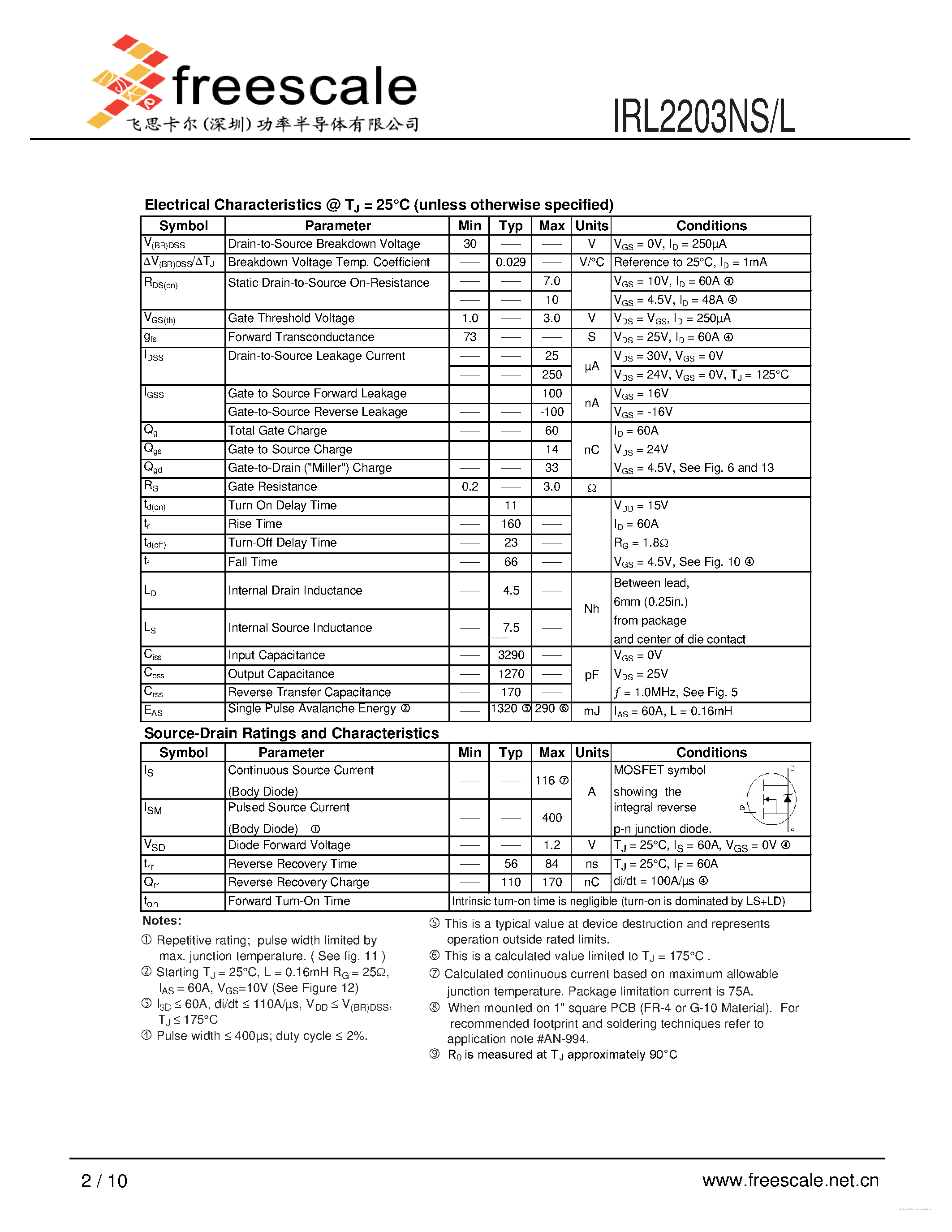Datasheet IRL2203NL - page 2