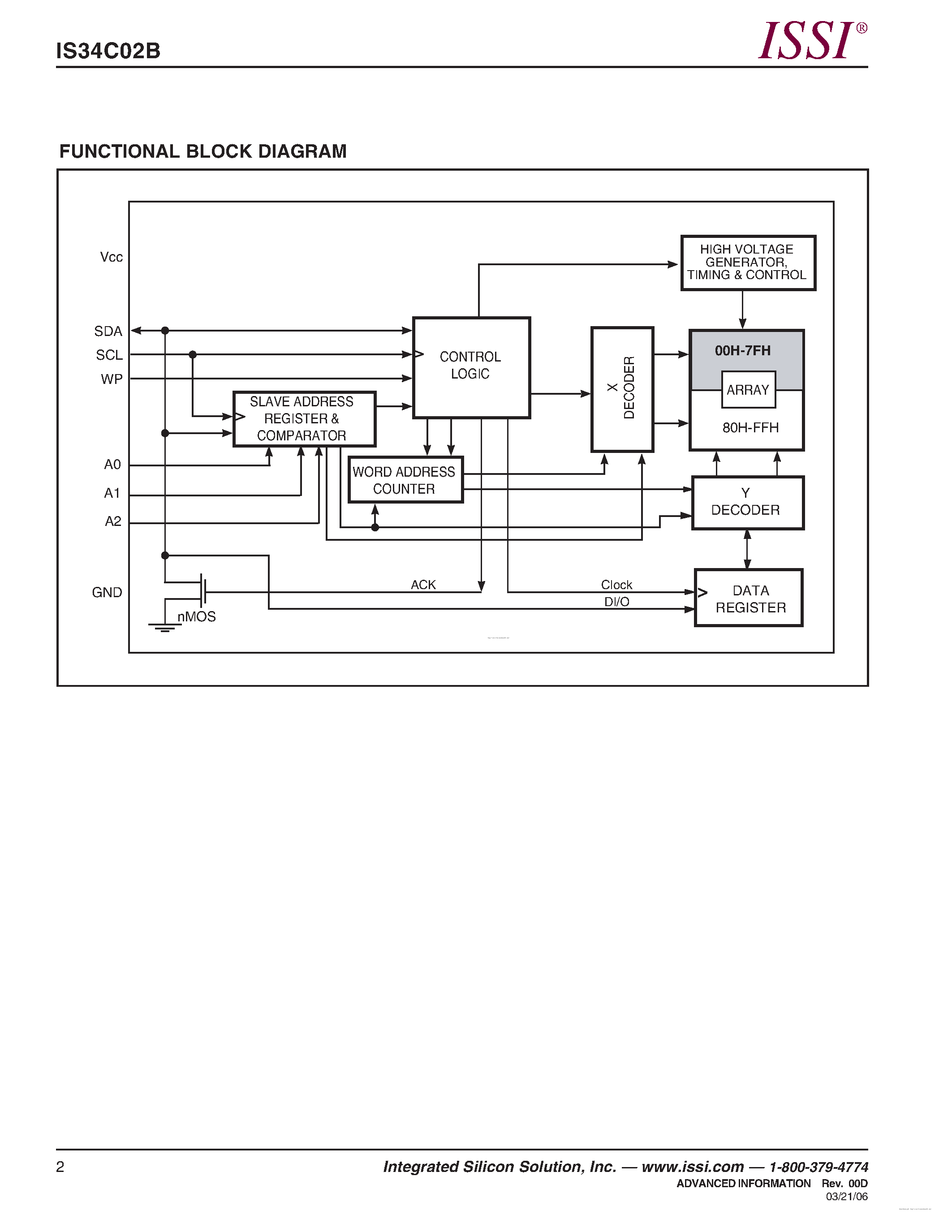 Даташит IS34C02B - 2K-bit 2-WIRE SERIAL CMOS EEPROM страница 2