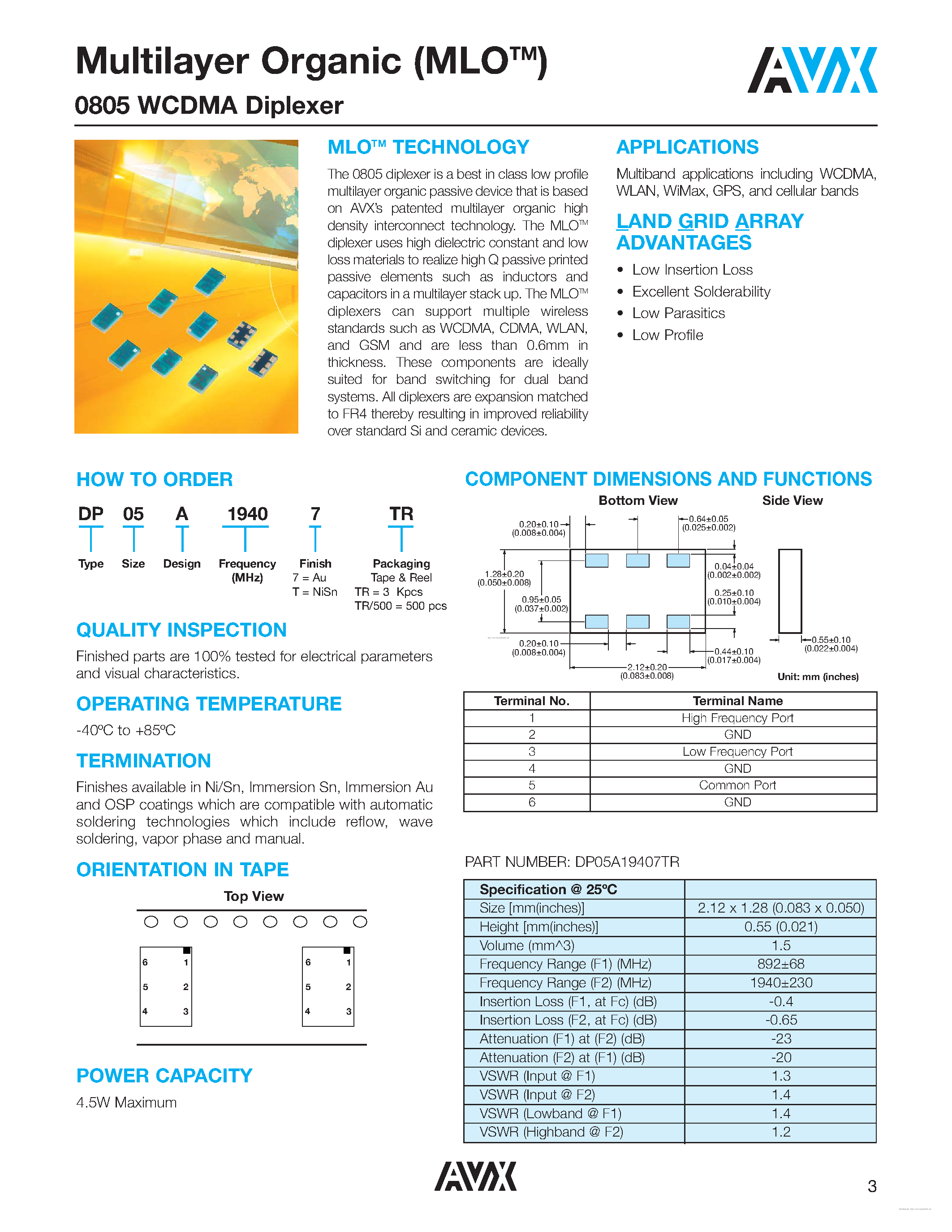 Datasheet DP05A19407TR - RF Modules Misc M page 1