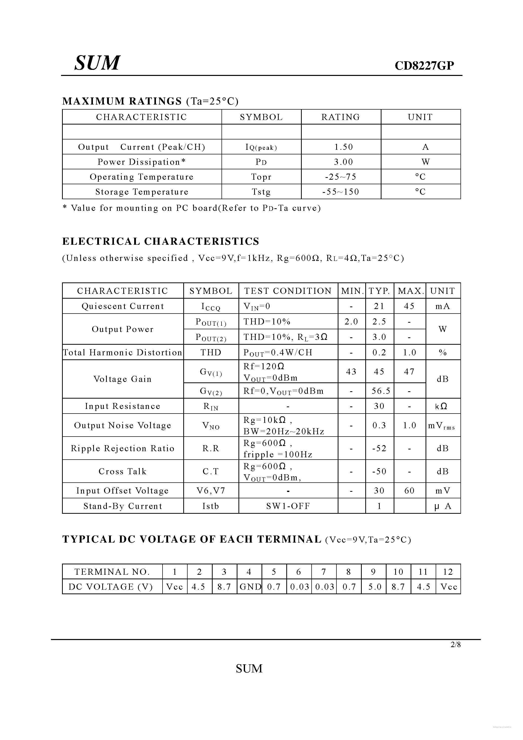 Даташит на микросхему CD8227GP страница 2 Даташит CD8227GP - страница 2