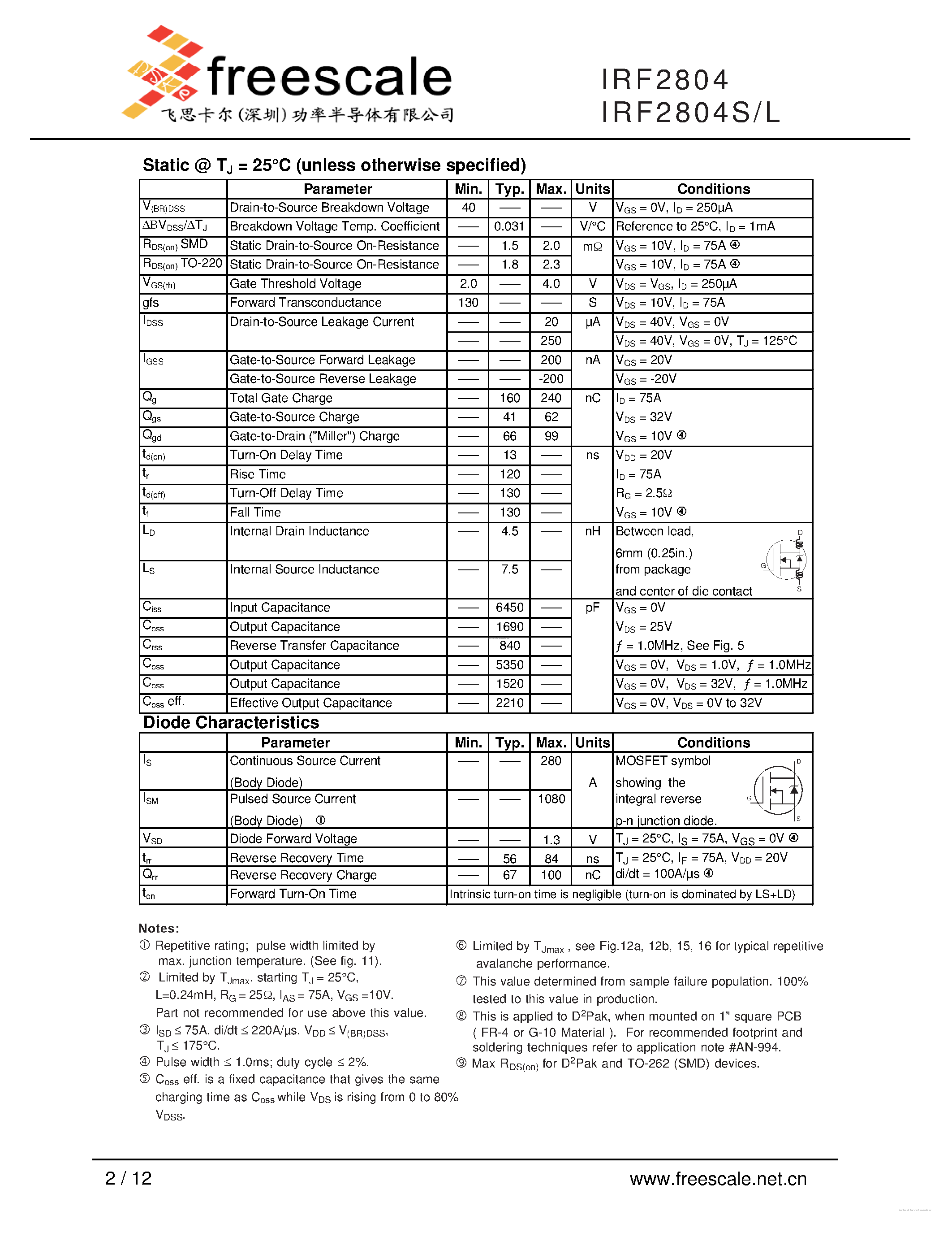 Datasheet IRF2804 - page 2