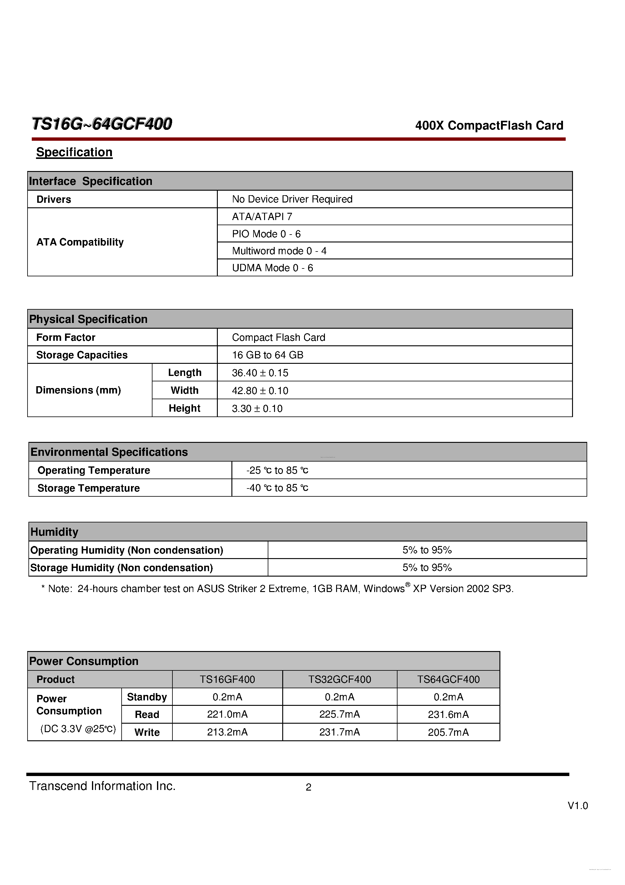 Datasheet TS32GCF400 - page 2