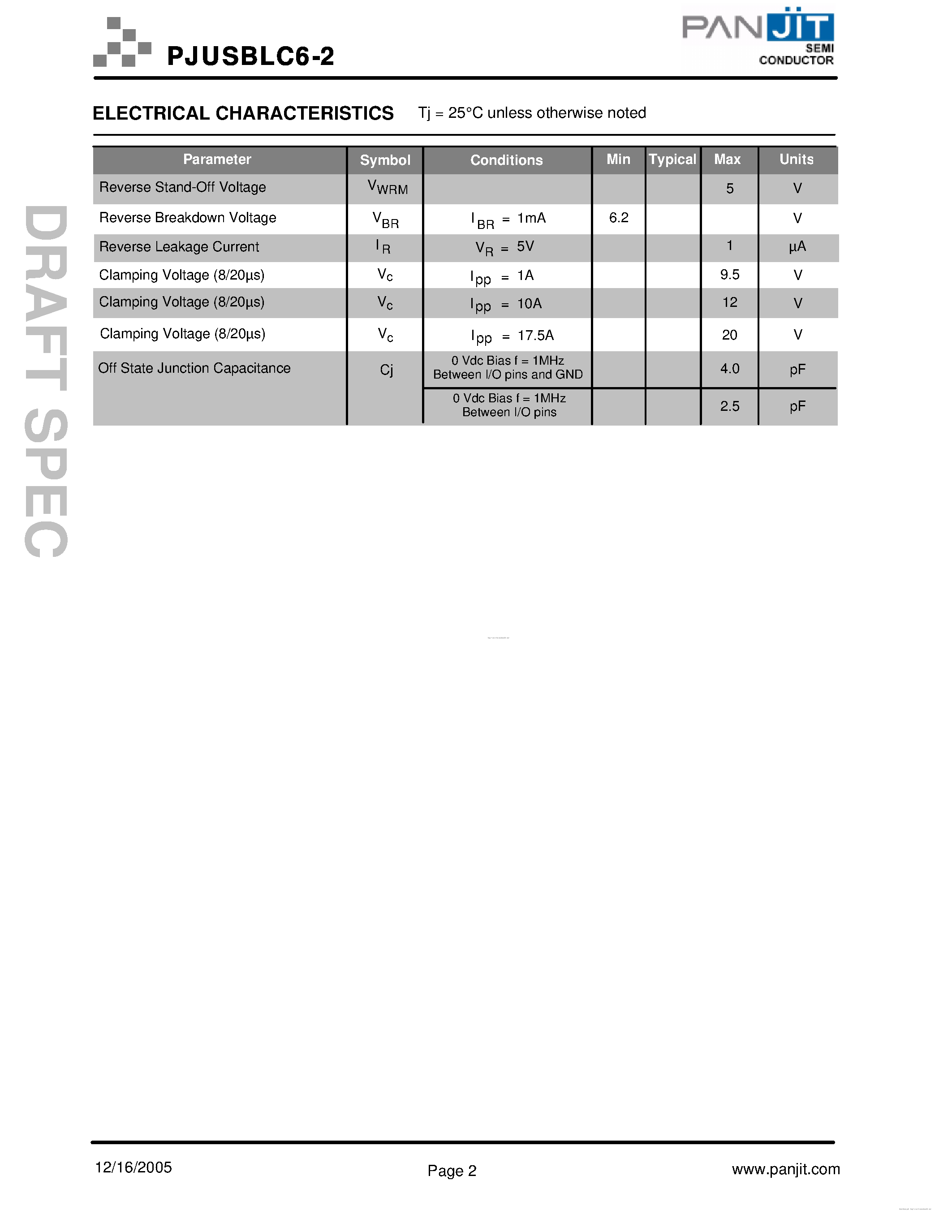 Datasheet PJUSBLC6-2 - page 2