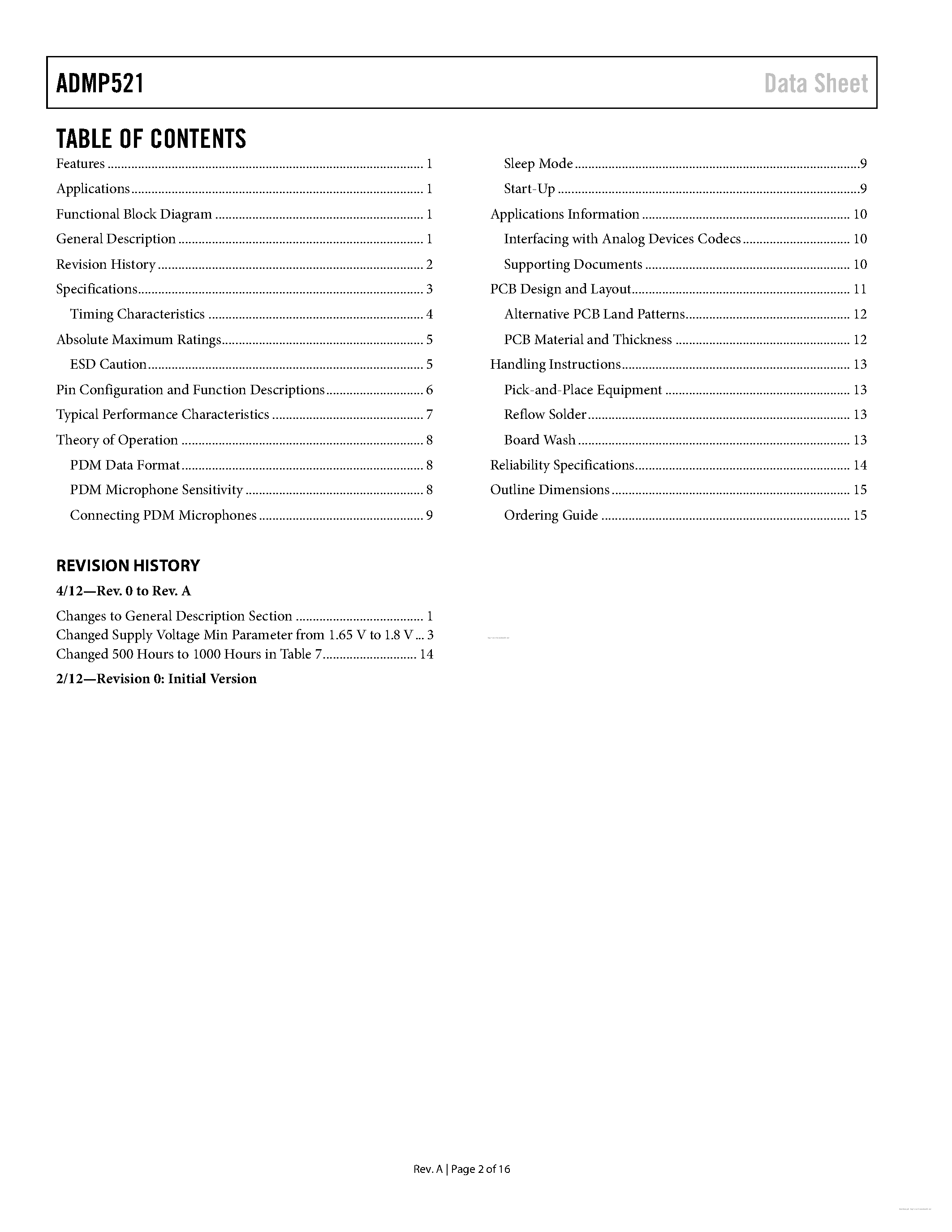Datasheet ADMP521 - page 2