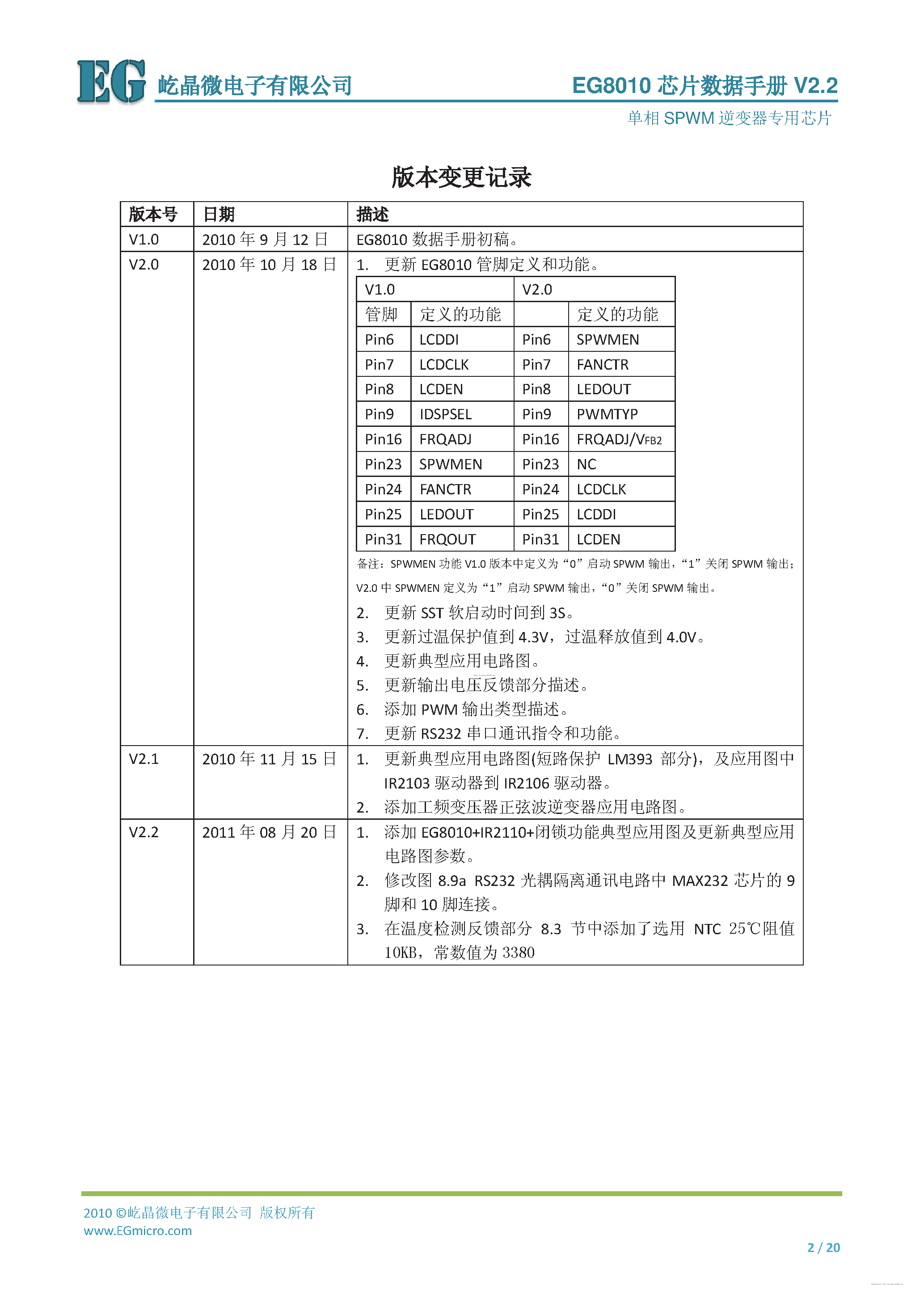 Datasheet EG8010 - page 2