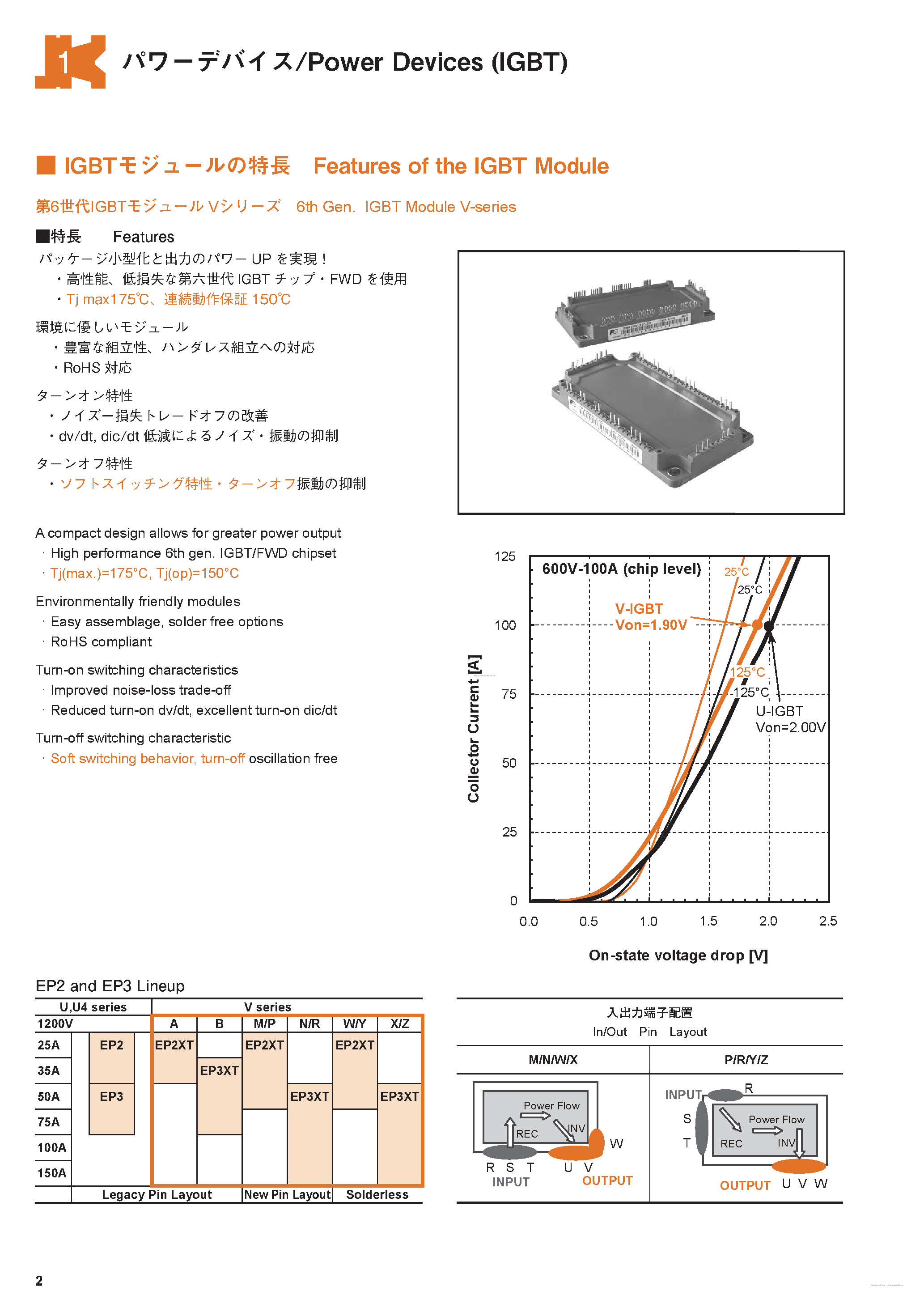 Datasheet 6MBI100U2B-060-50 - page 1